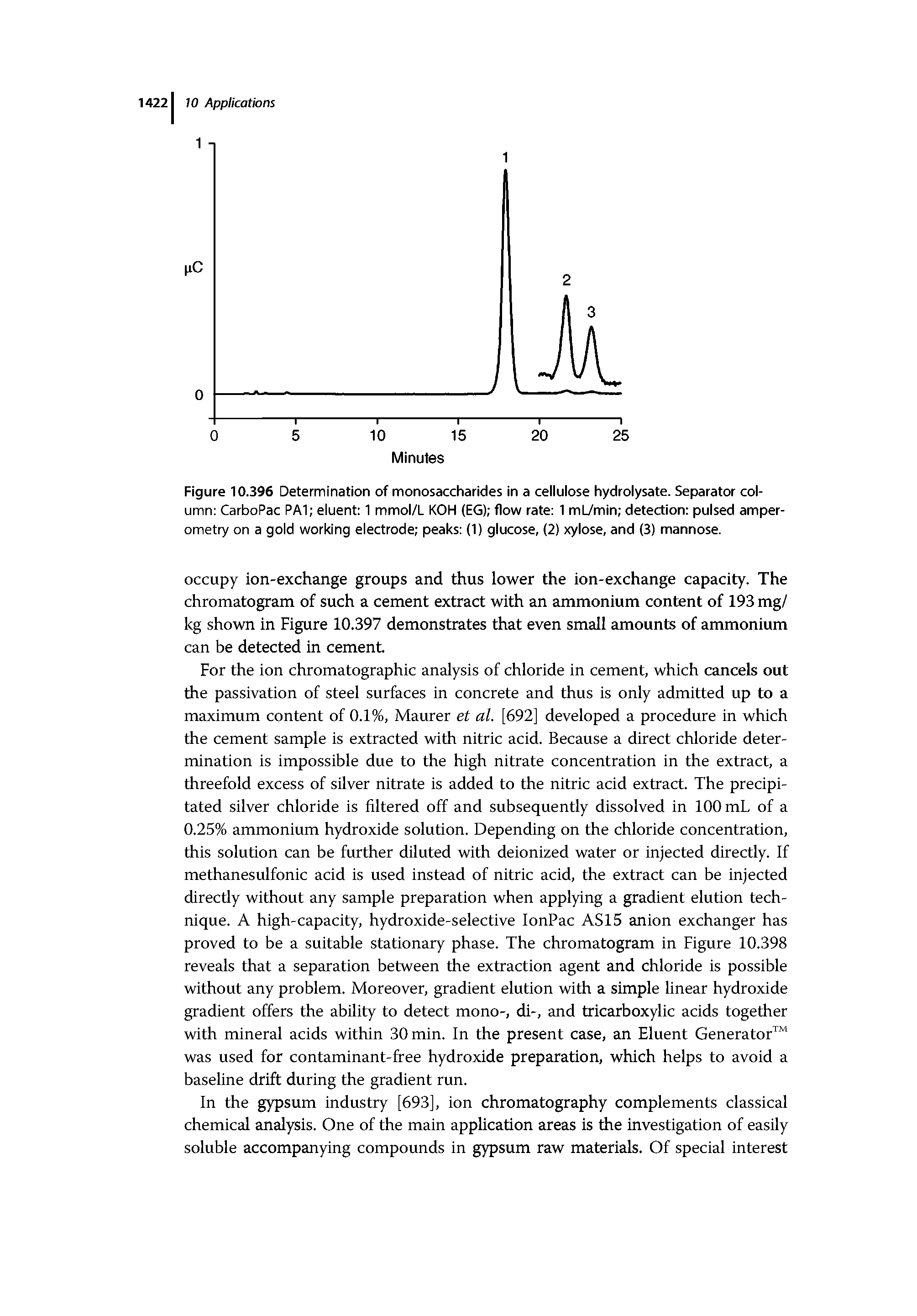 Figure 10.396 Determination of monosaccharides in a cellulose hydrolysate. Separator column CarboPac PA1 eluent 1 mmol/L KOH (EG) flow rate 1 mL/mln detection pulsed amper-ometry on a gold working electrode peaks (1) glucose, (2) xylose, and (3) mannose.