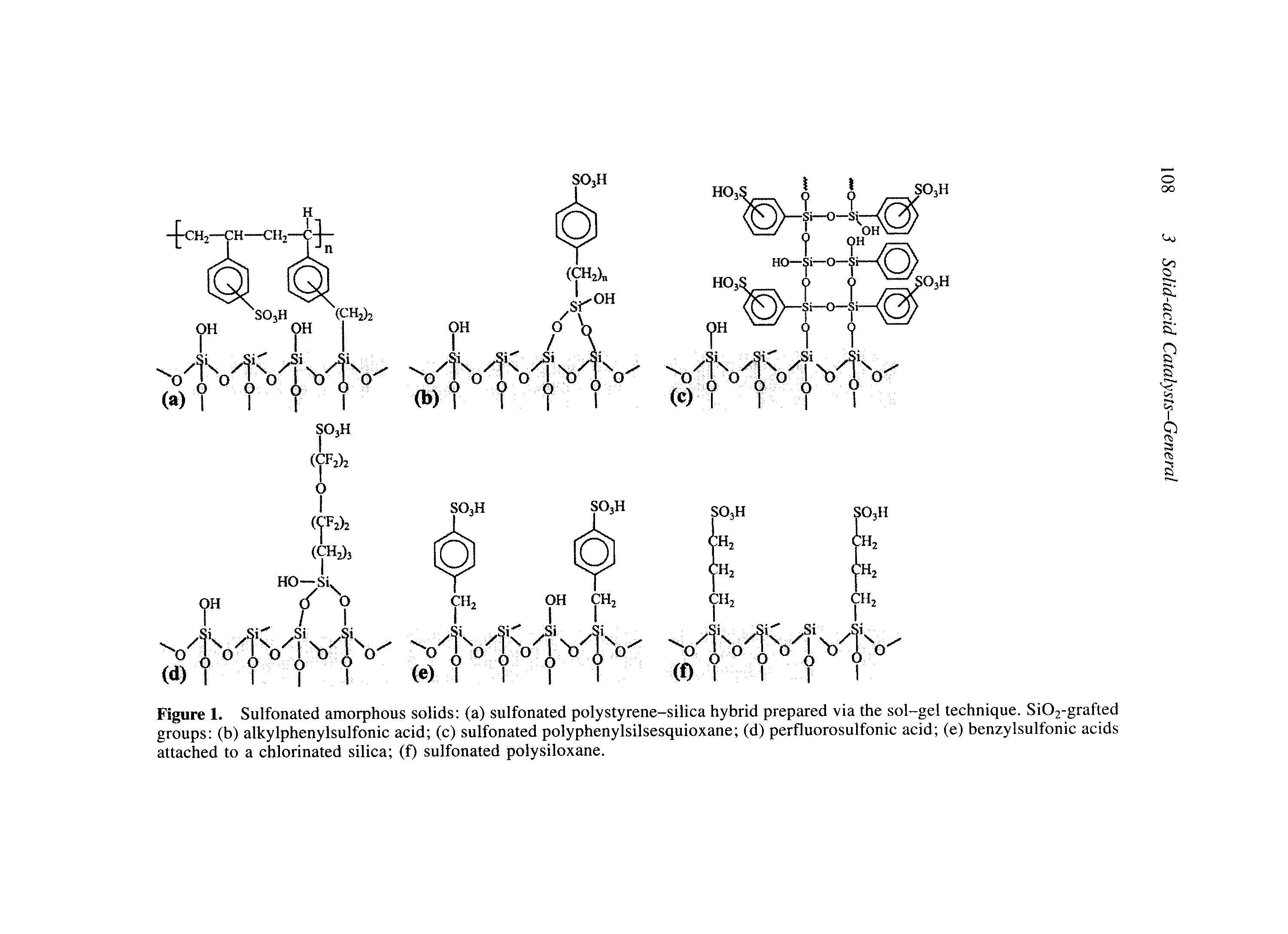 Figure 1. Sulfonated amorphous solids (a) sulfonated polystyrene-silica hybrid prepared via the sol-gel technique. Si02-grafted groups (b) alkylphenylsulfonic acid (c) sulfonated polyphenylsilsesquioxane (d) perfluorosulfonic acid (e) benzylsulfonic acids attached to a chlorinated silica (f) sulfonated polysiloxane.