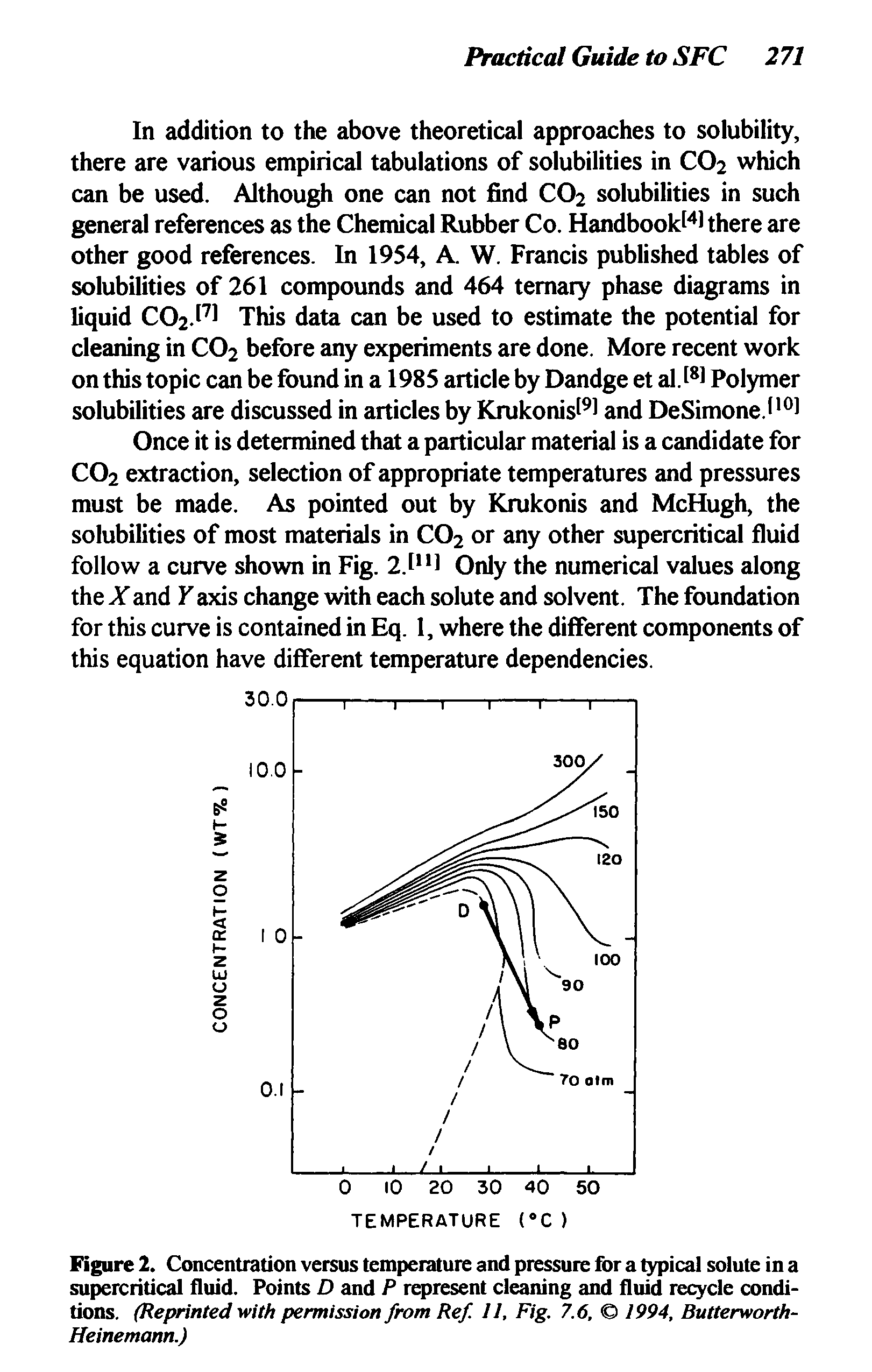 Figure 2. Concentration versus temperature and pressure for a typical solute in a supercritical fluid. Points D and P represent cleaning and fluid recycle conditions. (Reprinted with permission from Ref. 11, Fig. 7.6, 1994, Butterworth-Heinemann.)...