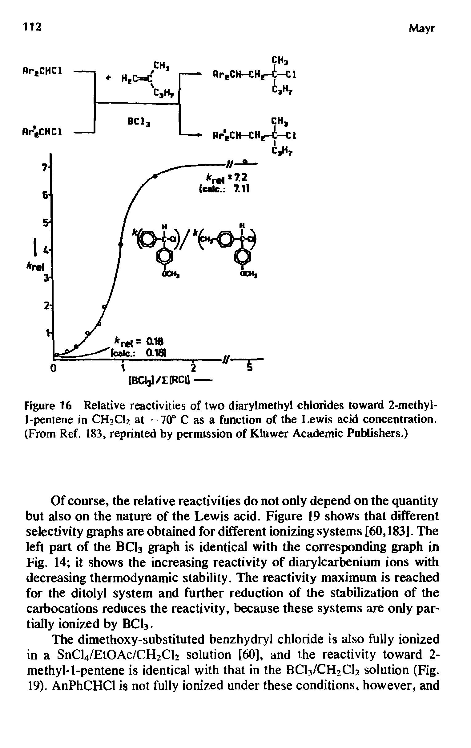 Figure 16 Relative reactivities of two diarylmethyl chlorides toward 2-methyl-1-pentene in CH2O2 at -70° C as a function of the Lewis acid concentration. (From Ref. 183, reprinted by permission of Kluwer Academic Publishers.)...