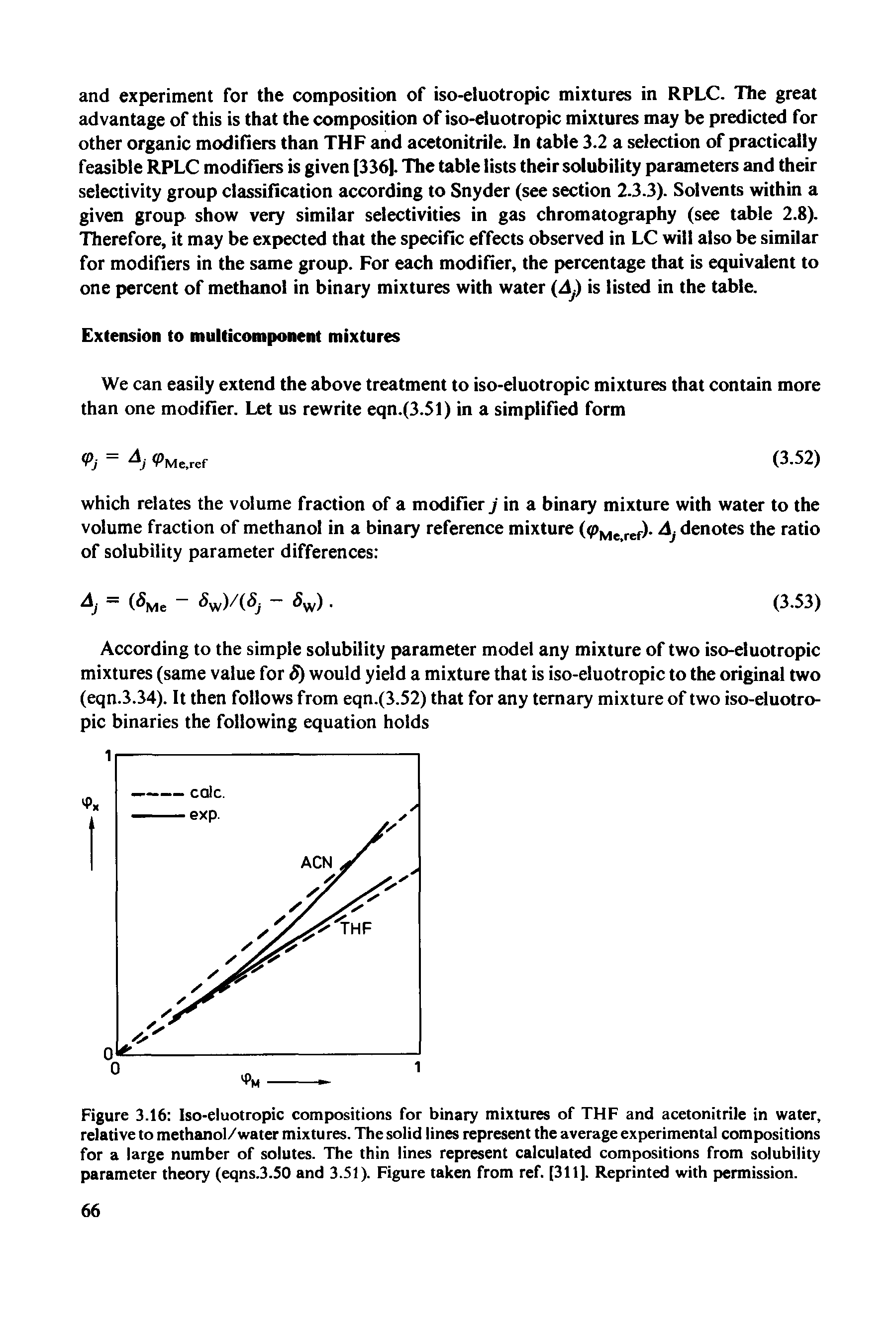 Figure 3.16 Iso-eluotropic compositions for binary mixtures of THF and acetonitrile in water, relative to methanol/water mixtures. The solid lines represent the average experimental compositions for a large number of solutes. The thin lines represent calculated compositions from solubility parameter theory (eqns.3.50 and 3.51). Figure taken from ref. [311]. Reprinted with permission.