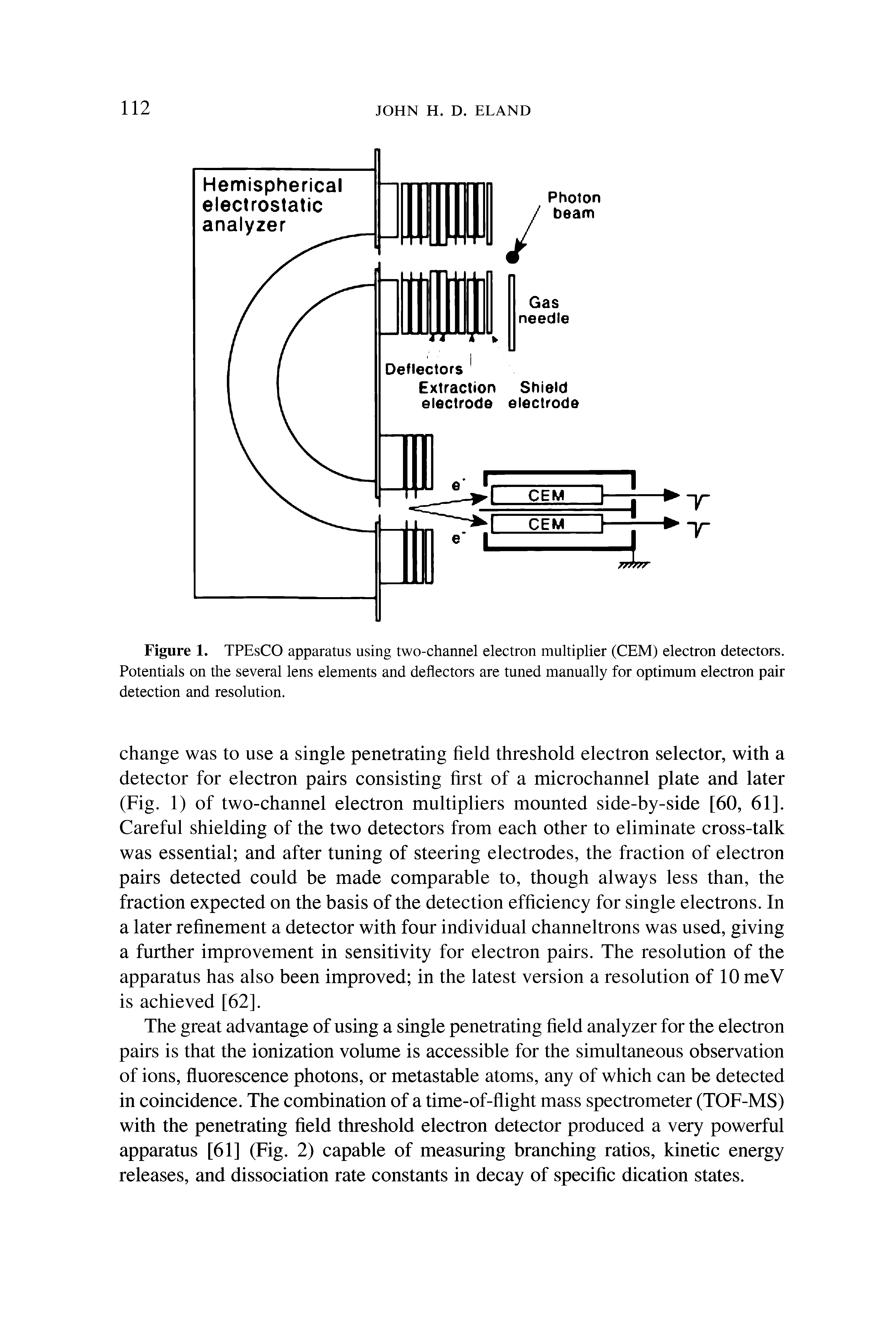 Figure 1. TPEsCO apparatus using two-channel electron multiplier (CEM) electron detectors. Potentials on the several lens elements and deflectors are tuned manually for optimum electron pair detection and resolution.