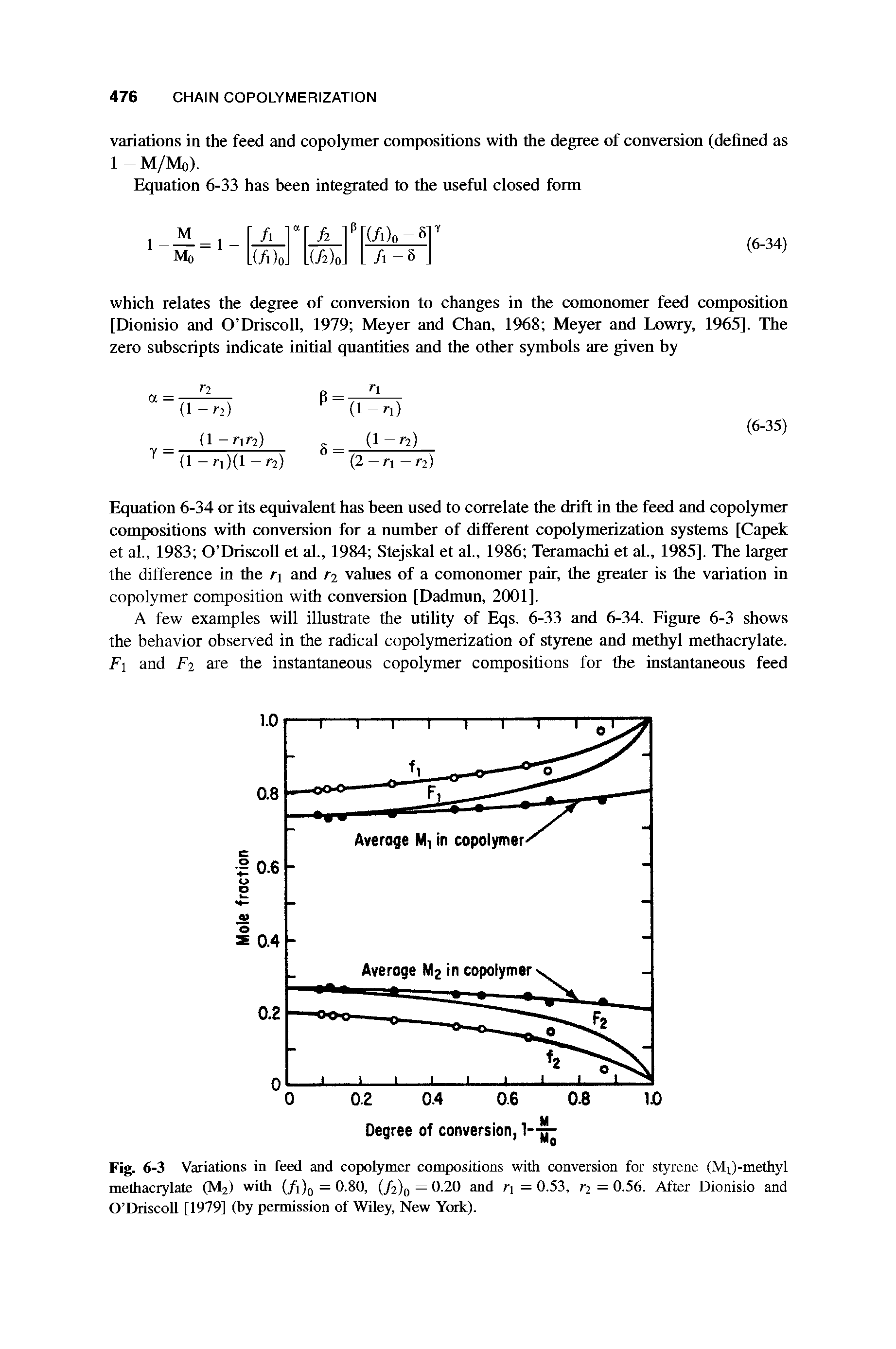 Fig. 6-3 Variations in feed and copolymer compositions with conversion for styrene (MJ-methyl methacrylate (M2) with (/i)0 = 0.80, (/2)0 = 0.20 and r = 0.53, r2 = 0.56. After Dionisio and O Driscoll [1979] (by permission of Wiley, New York).