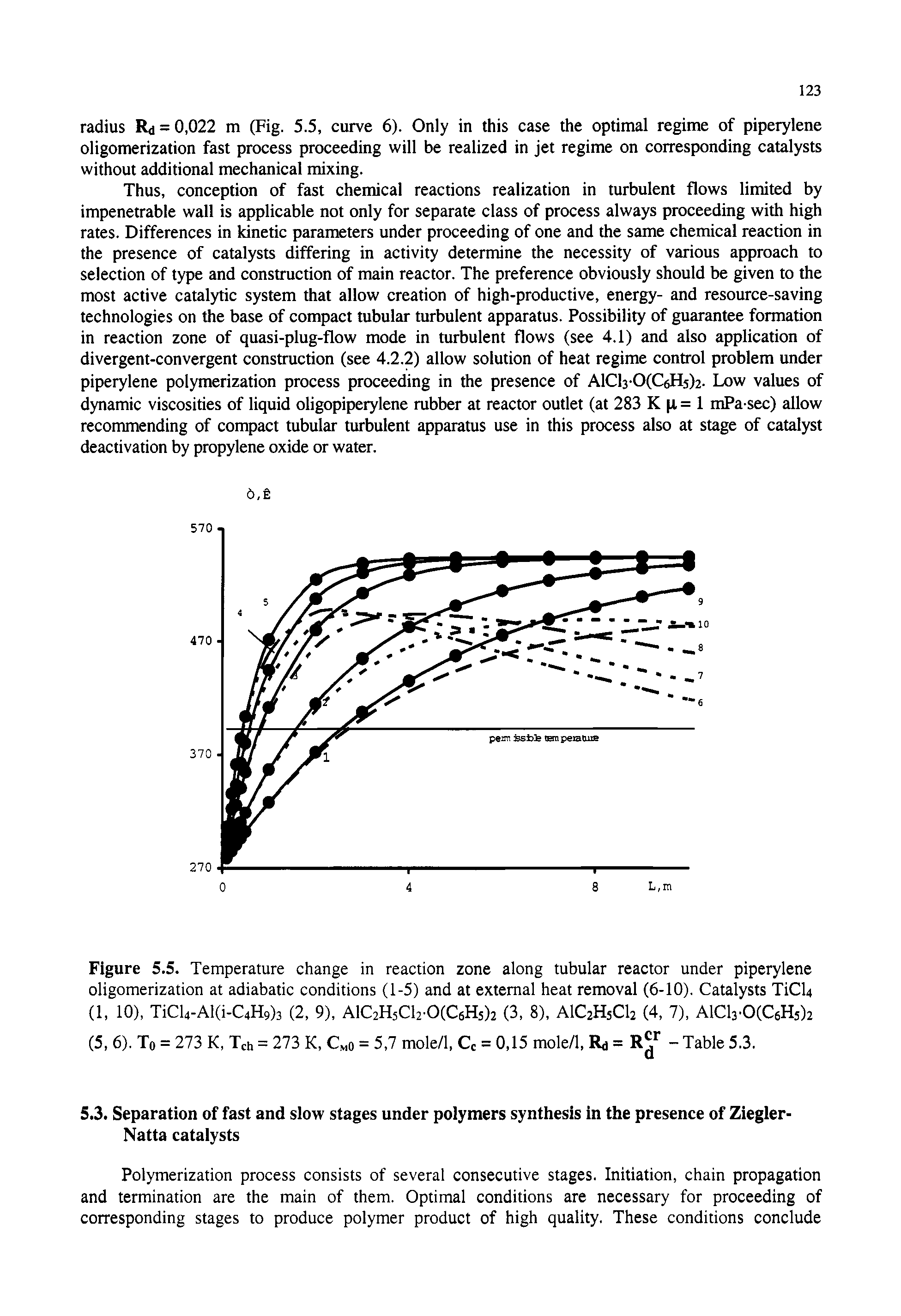 Figure 5.5. Temperature change in reaction zone along tubular reactor under piperylene oligomerization at adiabatic conditions (1-5) and at external heat removal (6-10). Catalysts TiCU (1, 10), TiCl4-Al(i-C4H9)3 (2, 9), AlC2H5Cl2 0(C6H5)2 (3, 8), AIC2H5CI2 (4, 7), AlCl3-0(C6H5)2...