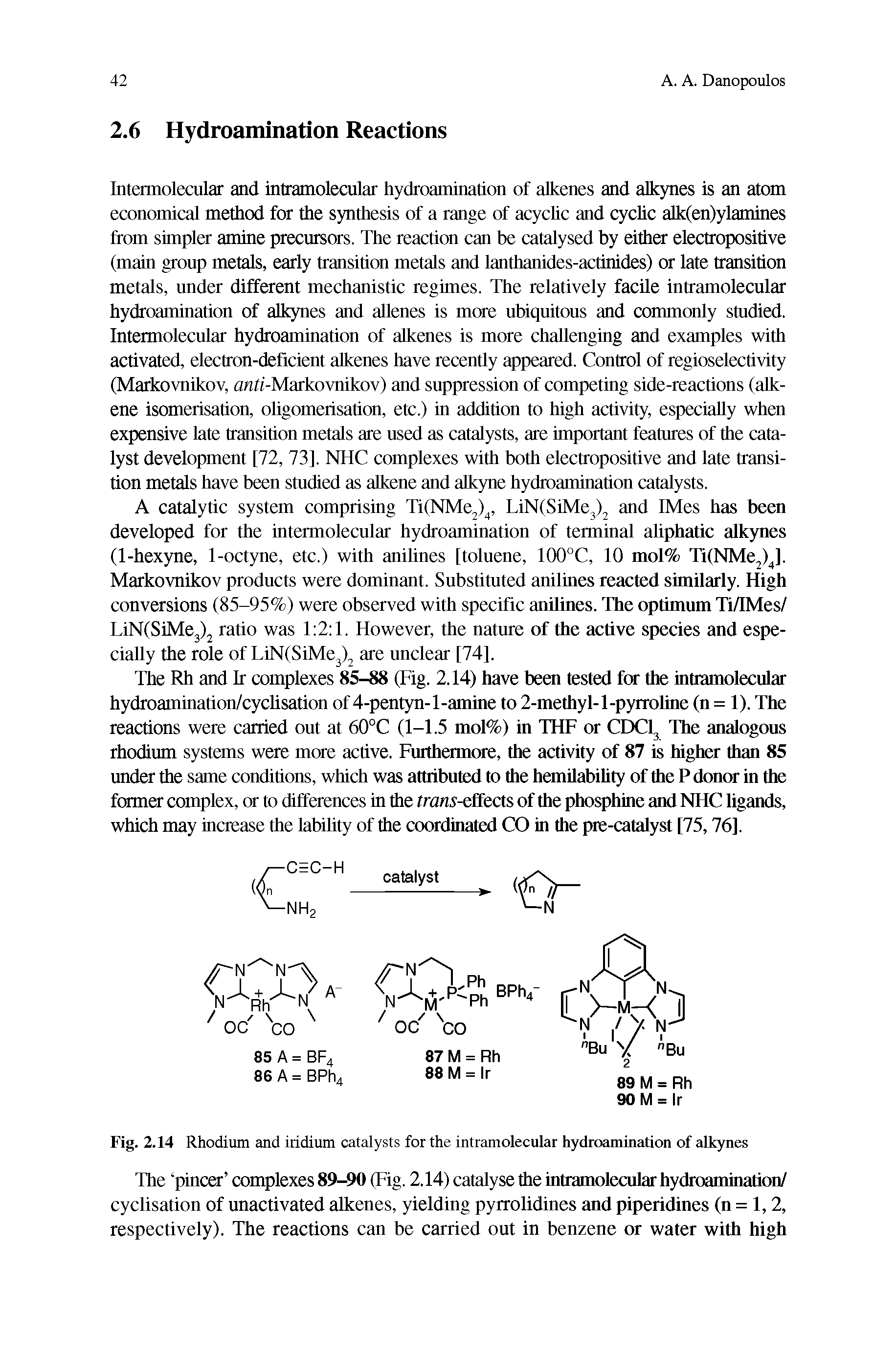 Fig. 2.14 Rhodium and iridium cataiysts for the intramolecular hydroamination of alkynes...