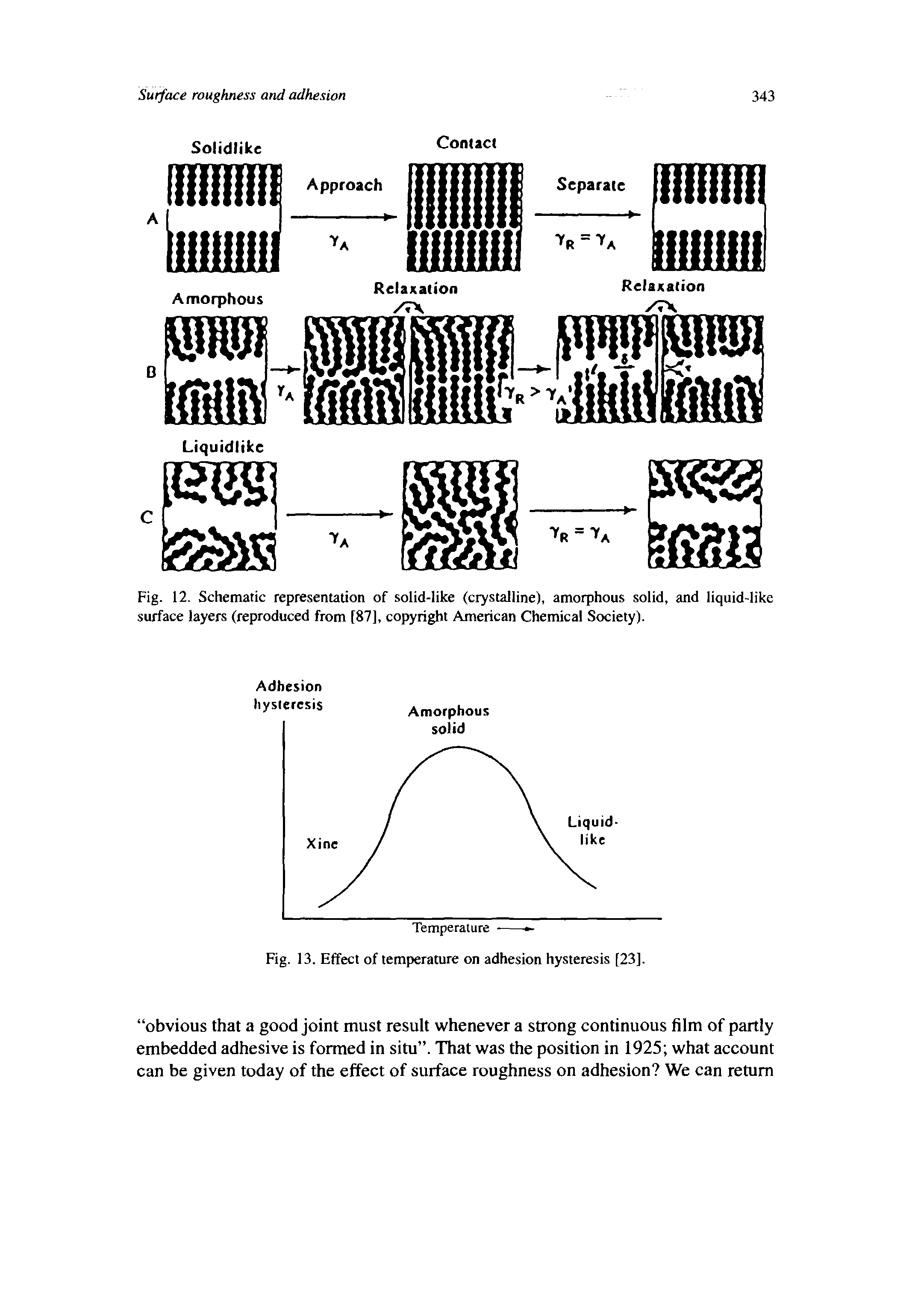 Fig. 12. Schematic representation of solid-like (crystalline), amorphous solid, and liquid-like surface layers (reproduced from [87], copyright American Chemical Society).