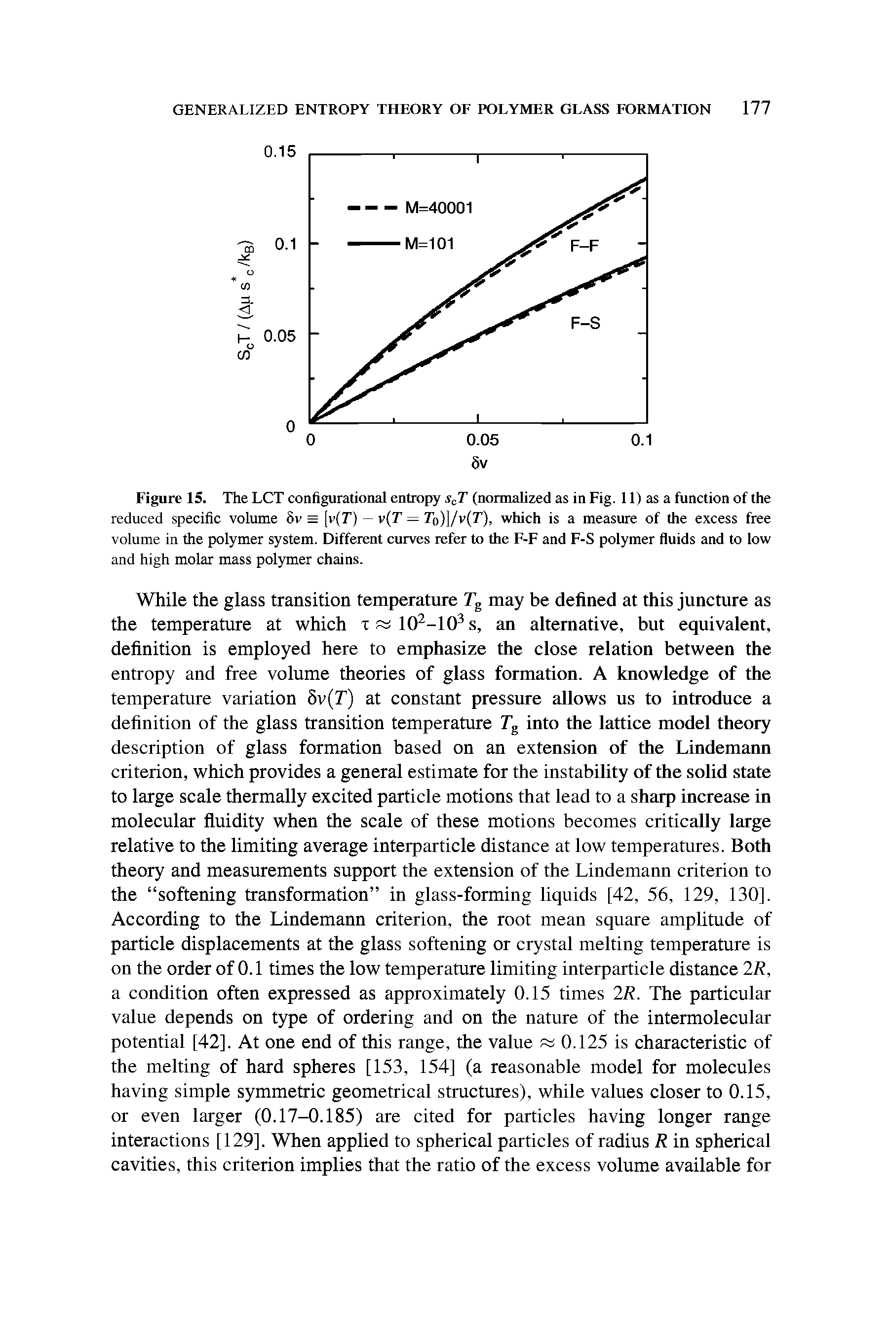 Figure 15. The LCT configurational entropy s T (normalized as in Fig. 11) as a function of the reduced specific volume 8v = [v T) — v(T = To)]/v(T), which is a measure of the excess free volume in the polymer system. Different curves refer to the F-F and F-S polymer fluids and to low and high molar mass polymer chains.