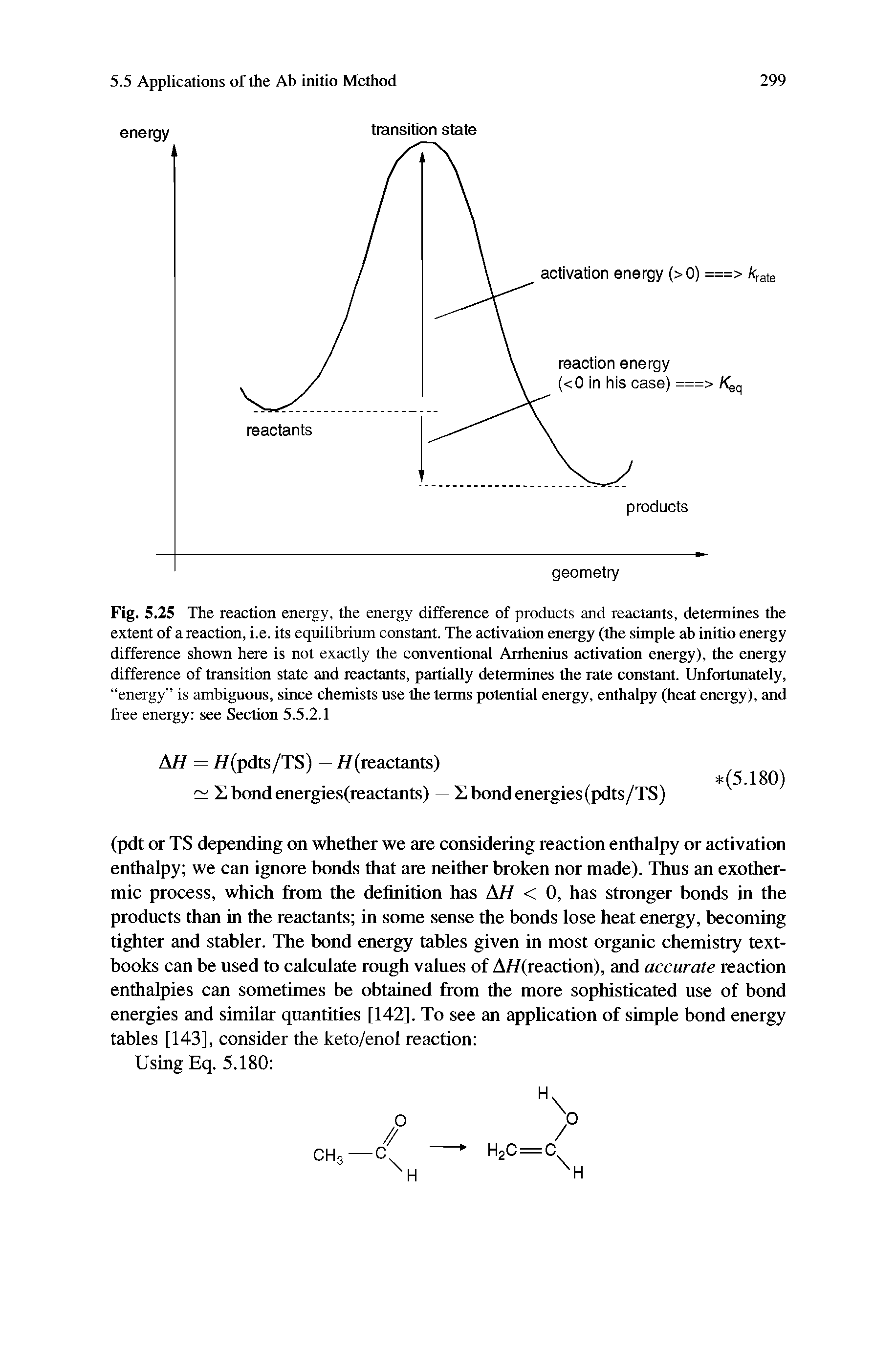 Fig. 5.25 The reaction energy, the energy difference of products and reactants, determines the extent of a reaction, i.e. its equilibrium constant. The activation energy (the simple ab initio energy difference shown here is not exactly the conventional Arrhenius activation energy), the energy difference of transition state and reactants, partially determines the rate constant. Unfortunately, energy is ambiguous, since chemists use the terms potential energy, enthalpy (heat energy), and free energy see Section 5.5.2.1...