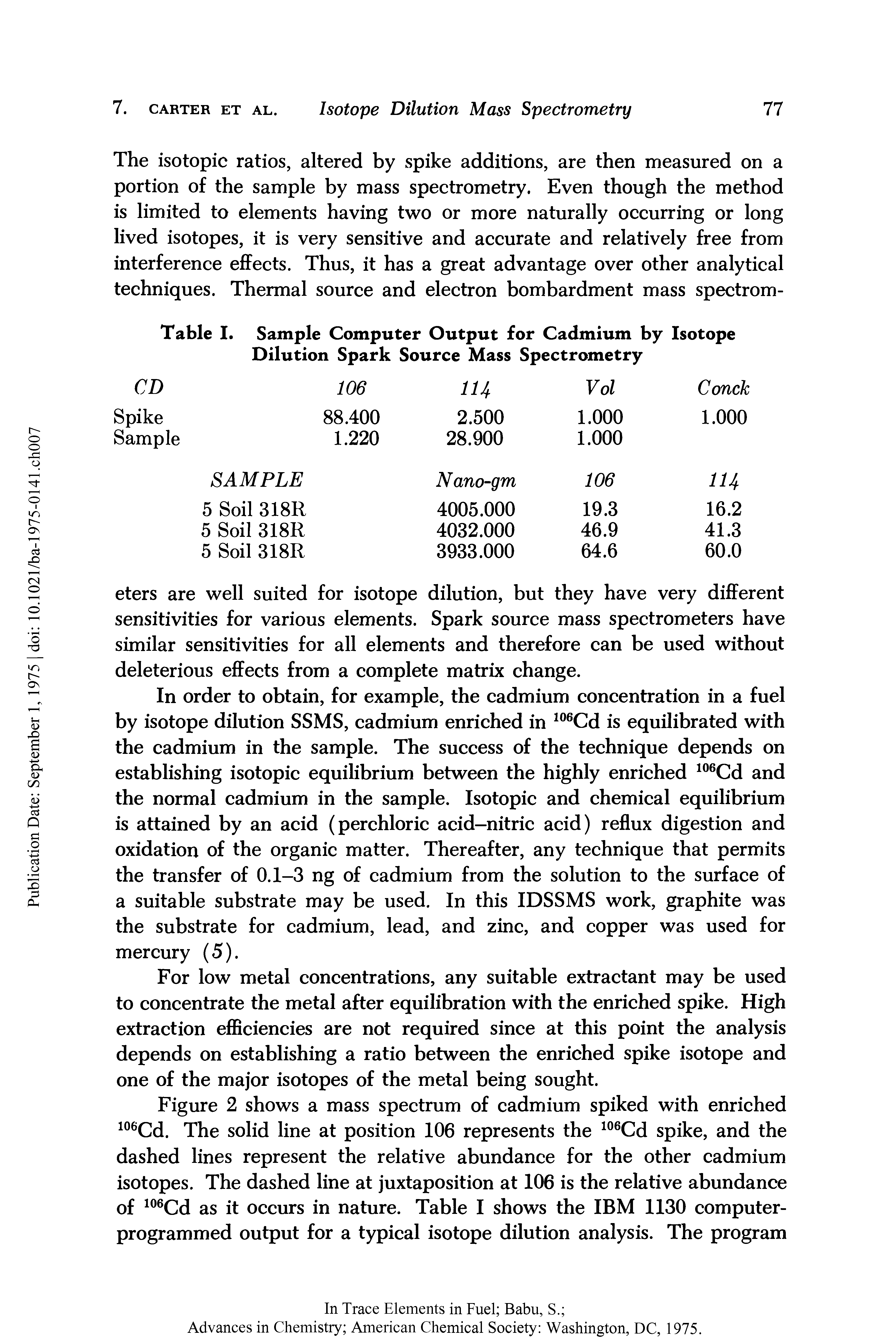 Table I. Sample Computer Output for Cadmium by Isotope Dilution Spark Source Mass Spectrometry...