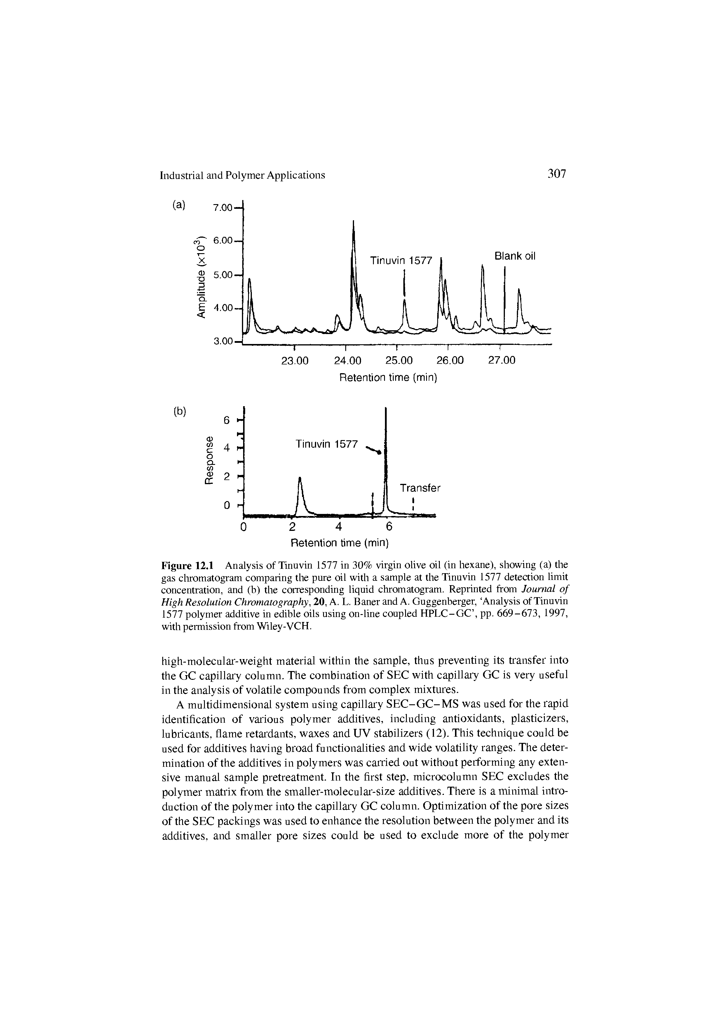 Figure 12.1 Analysis of Tinuvin 1577 in 30% virgin olive oil (in hexane), showing (a) the gas cliromatogram comparing the pure oil with a sample at the Tinuvin 1577 detection limit concentration, and (b) the coixesponding liquid chromatogram. Reprinted from Journal of High Resolution Chromatography, 20, A. L. Baner and A. Guggenberger, Analysis of Tinuvin 1577 polymer additive in edible oils using on-line coupled HPLC-GC , pp. 669-673, 1997, with pennission from Wiley-VCH.