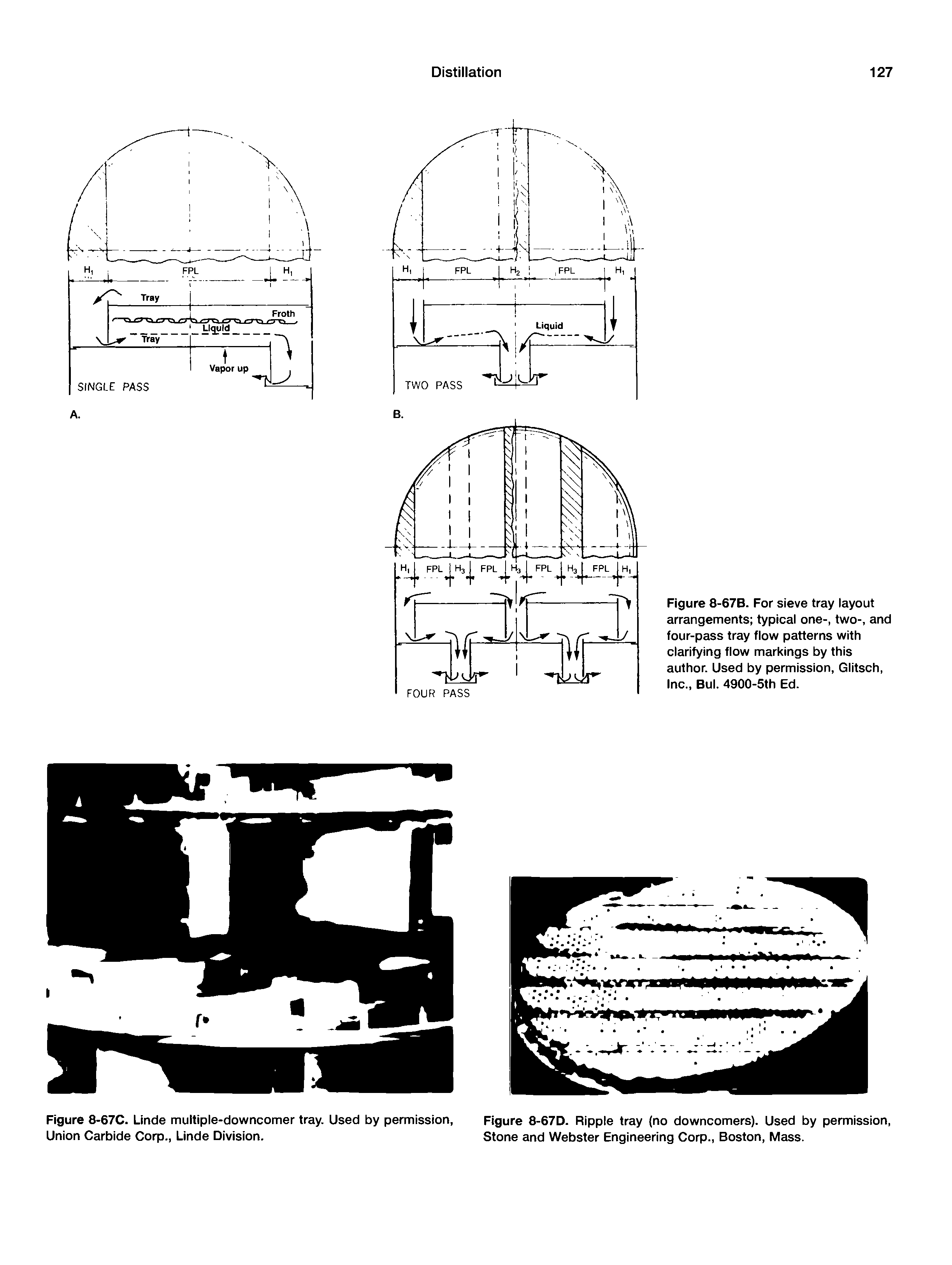 Figure 8-67B. For sieve tray layout arrangements typical one-, two-, and four-pass tray flow patterns with clarifying flow markings by this author. Used by permission, Glitsch, Inc., Bui. 4900-5th Ed.