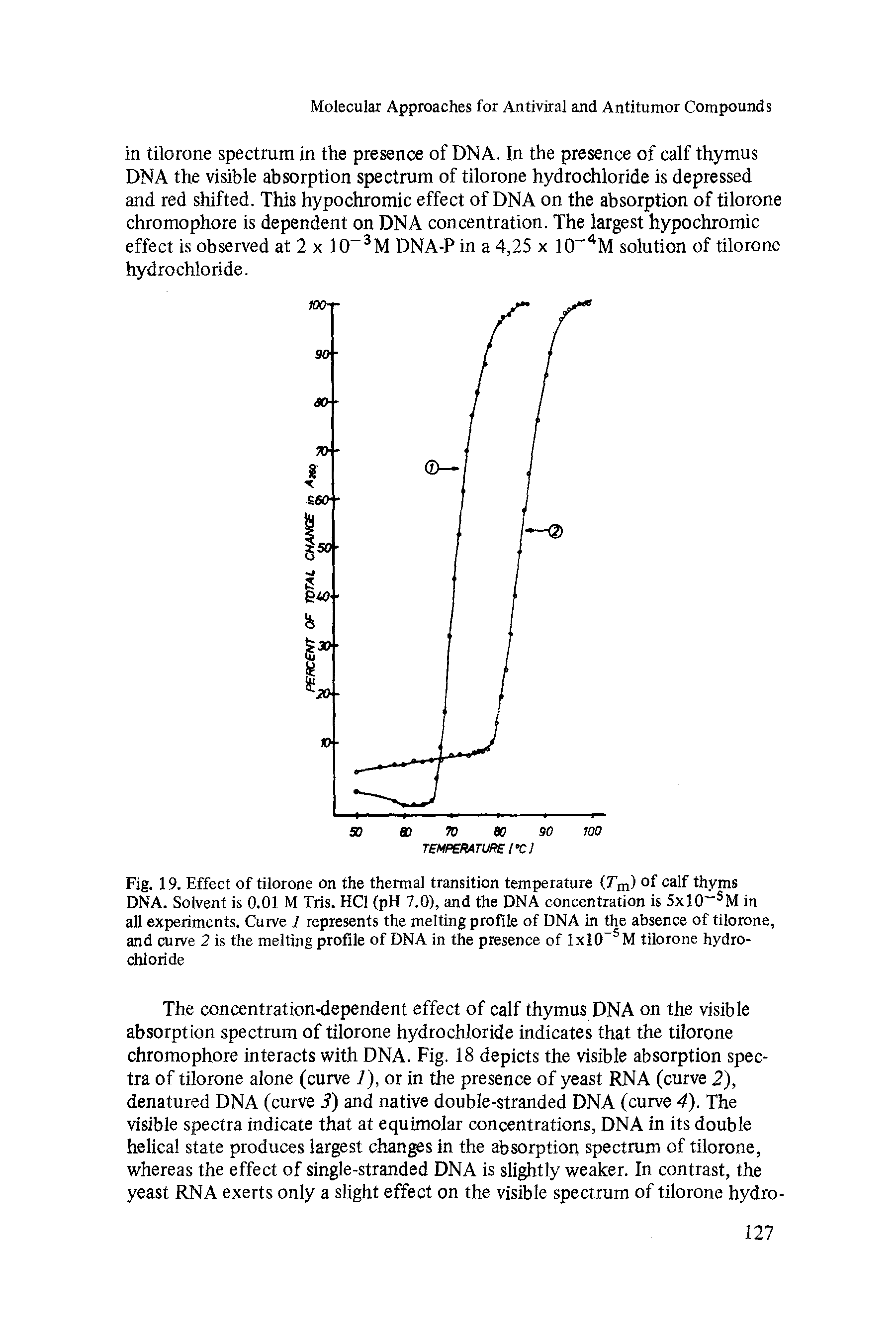 Fig. 19. Effect of tilorone on the thermal transition temperature (Tm) of calf thyms DNA. Solvent is 0.01 M Tris. HC1 (pH 7.0), and the DNA concentration is 5xlO "sM in all experiments. Curve 1 represents the melting profile of DNA in the absence of tilorone, and curve 2 is the melting profile of DNA in the presence of lxlO sM tilorone hydrochloride...