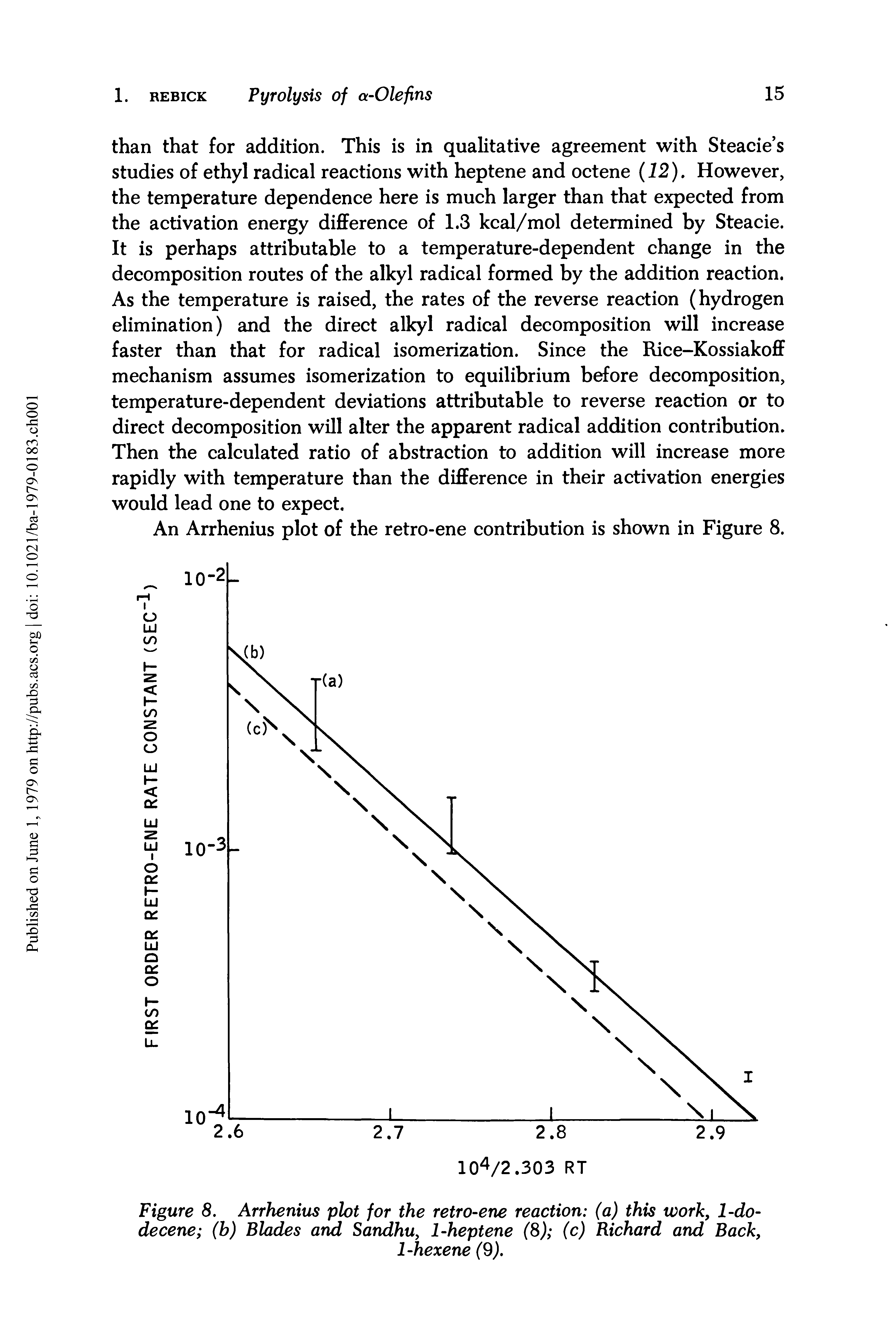 Figure 8. Arrhenius plot for the retro-ene reaction (a) this work, 1-do-decene (b) Blades and Sandhu, 1-heptene (8) (c) Richard and Back,...