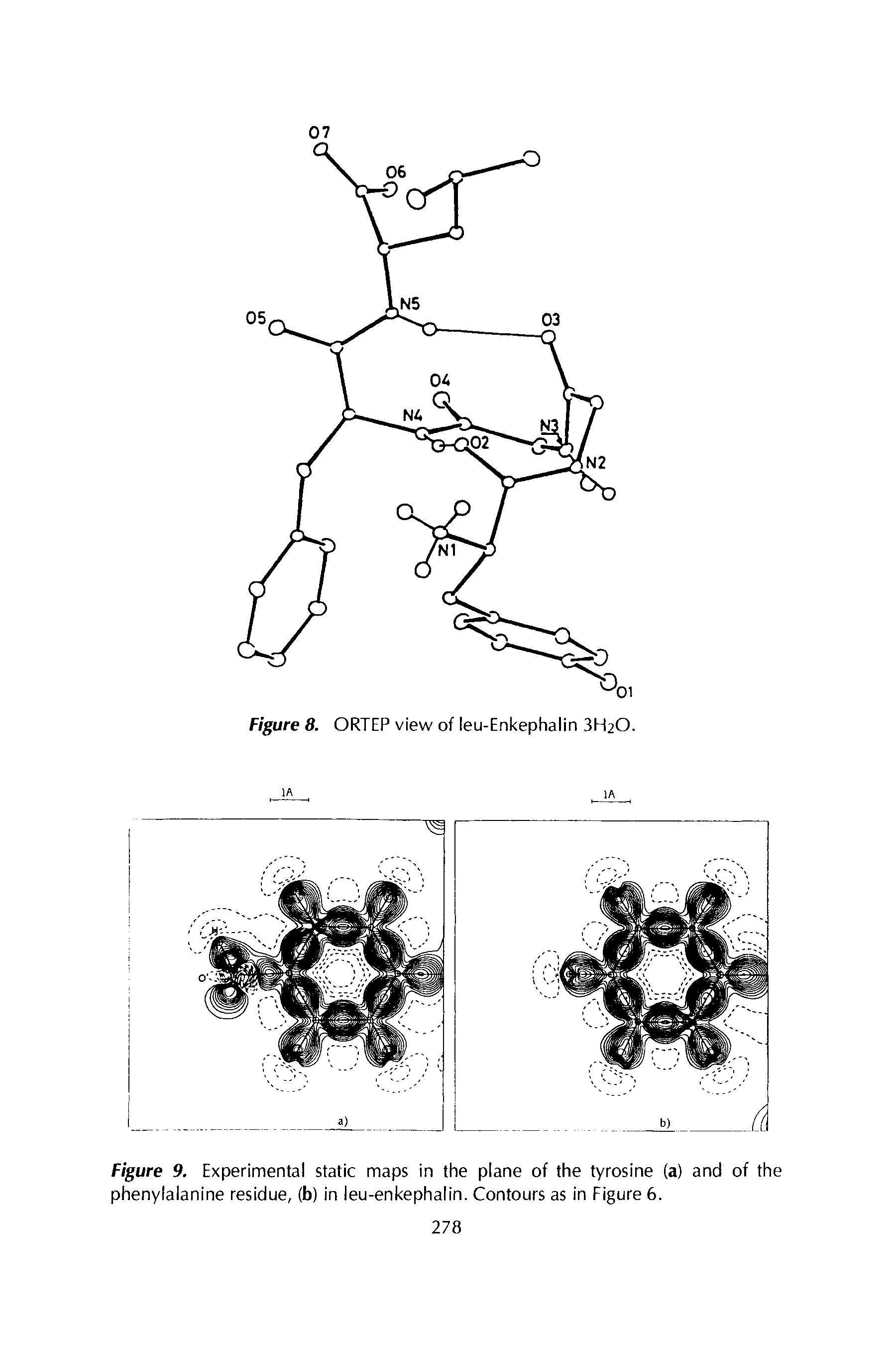 Figure 9. Experimental static maps in the plane of the tyrosine (a) and of the phenylalanine residue, (b) in leu-enkephalin. Contours as in Figure 6.
