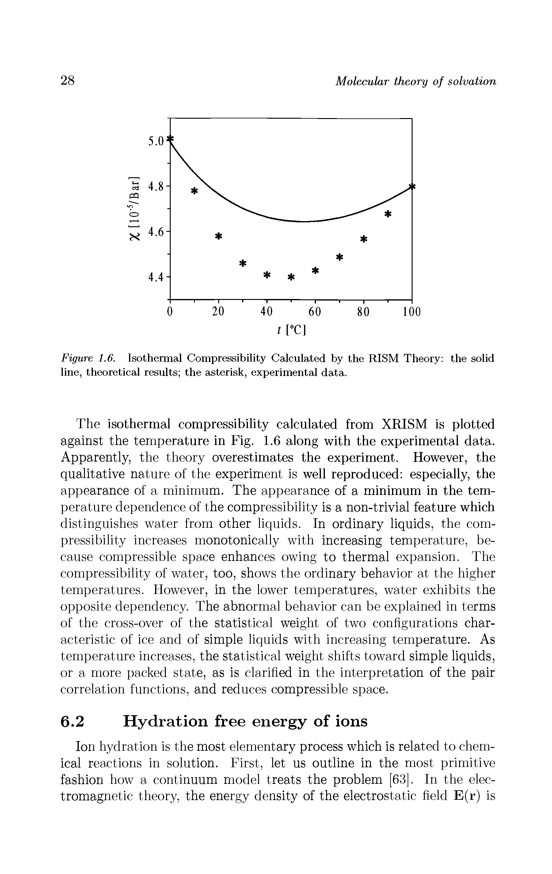 Figure 1.6. Isothermal Compressibility Calculated by the RISM Theory the sohd line, theoretical results the asterisk, experimental data.