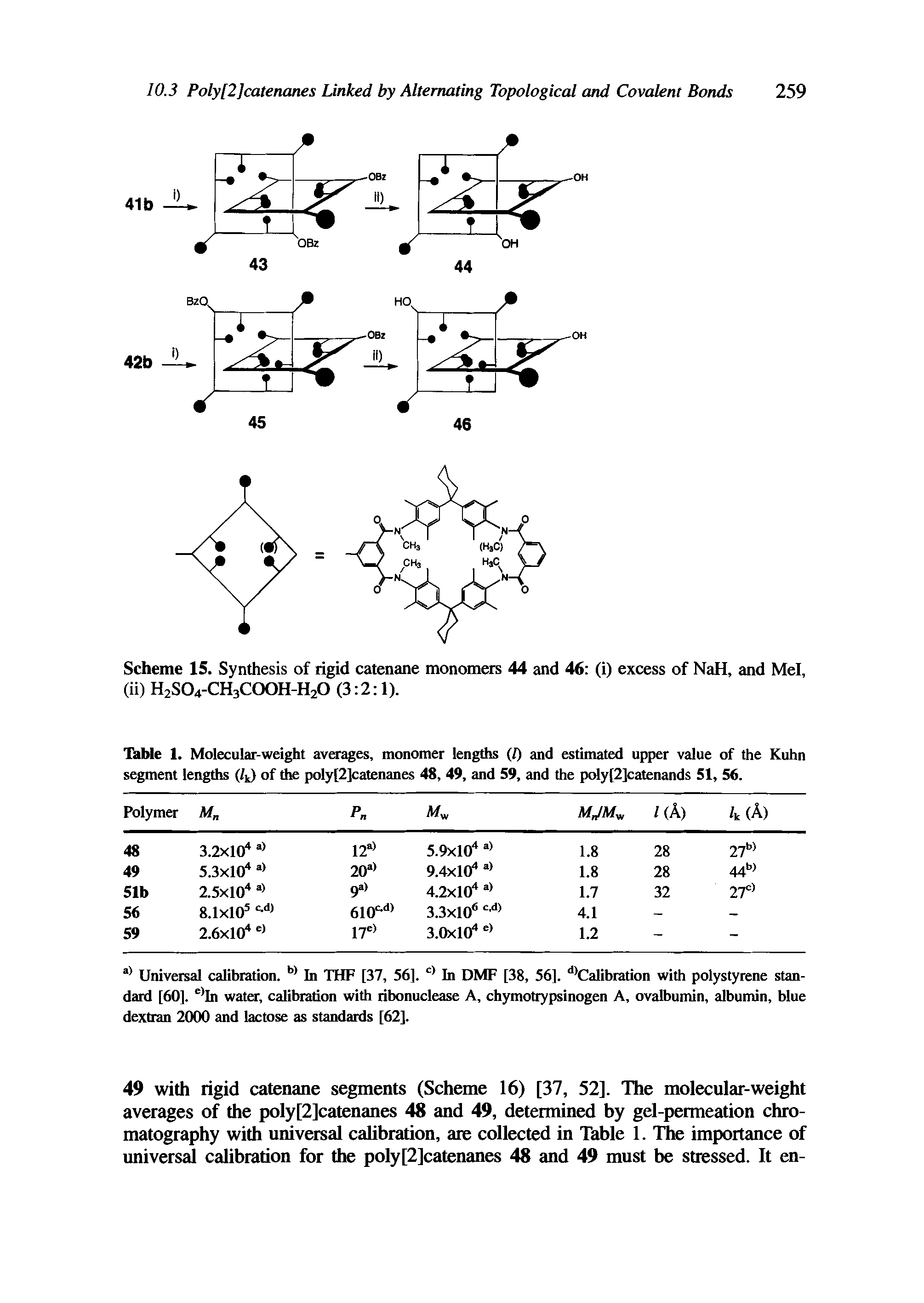 Table 1. Molecular-weight averages, monomer lengths (/) and estimated upper value of the Kuhn segment lengths (/k) of the poly[2]catenanes 48, 49, and 59, and the poly[2]catenands 51, 56.