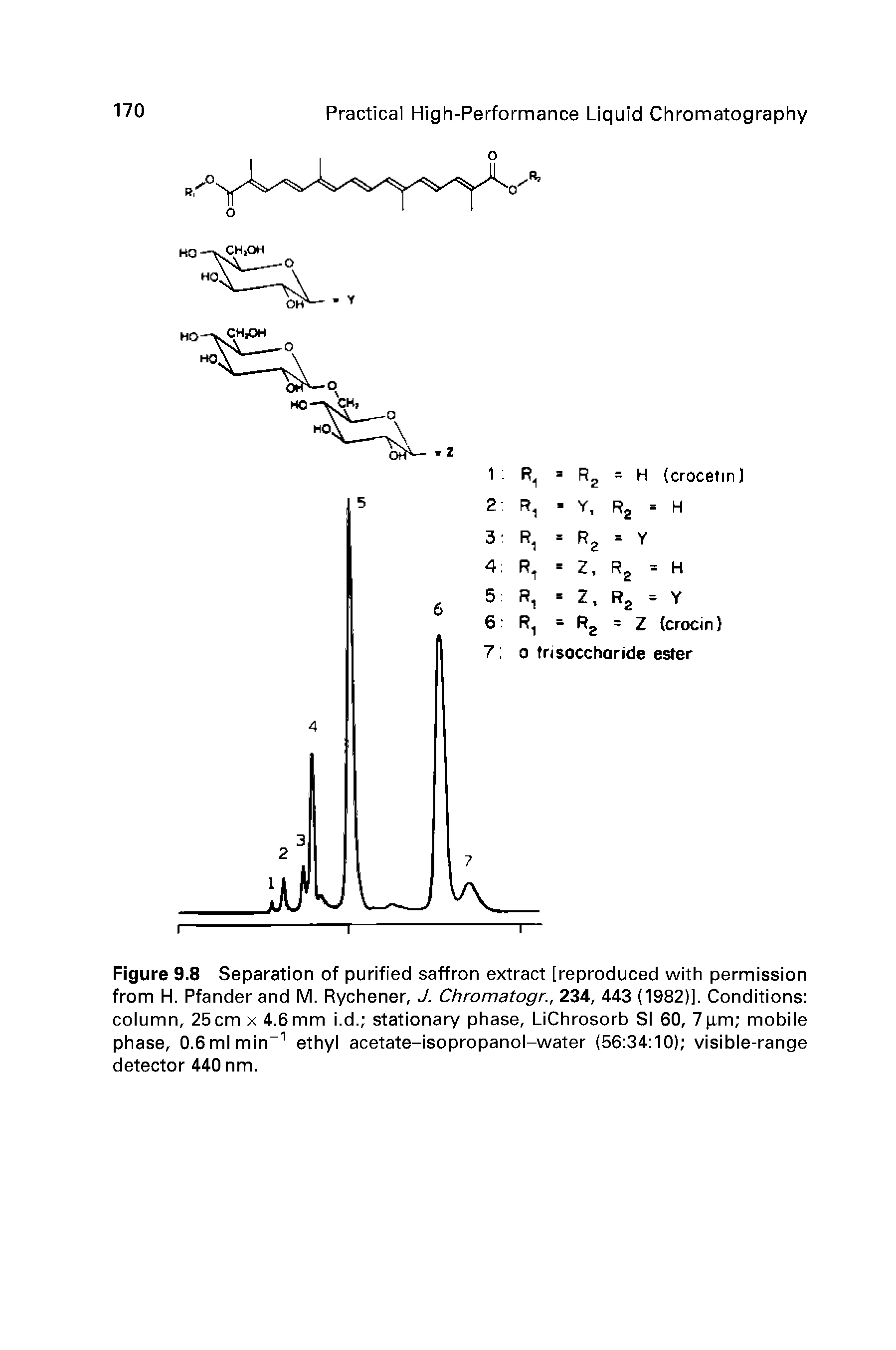 Figure 9.8 Separation of purified saffron extract [reproduced with permission from H. Pfander and M. Rychener, J. Chromatogr., 234, 443 (1982)]. Conditions column, 25cm x 4.6mm i.d. stationary phase, LiChrosorb SI 60, 7ixm mobile phase, 0.6ml min ethyl acetate-isopropanol-water (56 34 10) visible-range detector 440 nm.