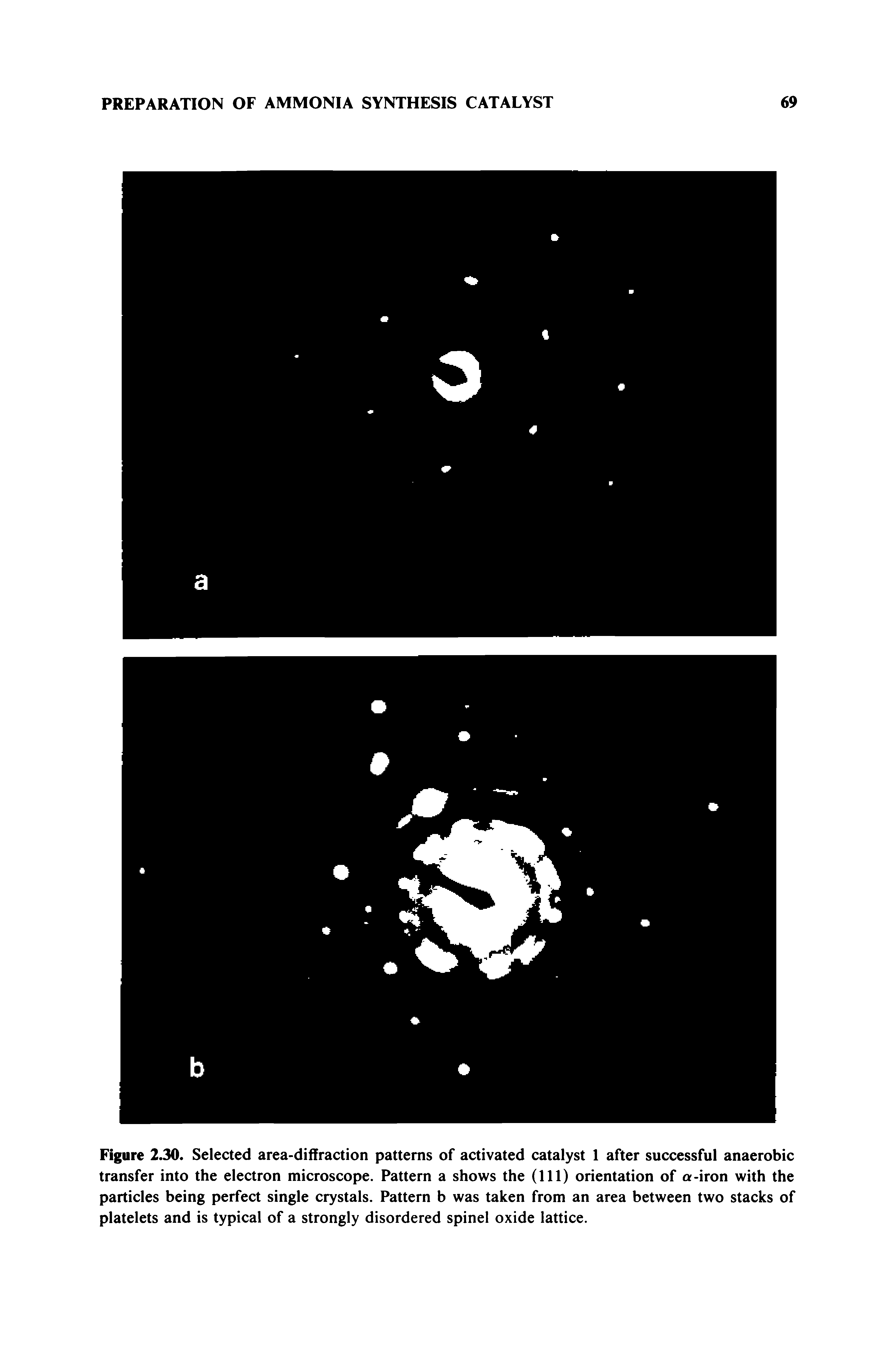 Figure 2.30. Selected area-diffraction patterns of activated catalyst 1 after successful anaerobic transfer into the electron microscope. Pattern a shows the (111) orientation of a-iron with the particles being perfect single crystals. Pattern b was taken from an area between two stacks of platelets and is typical of a strongly disordered spinel oxide lattice.