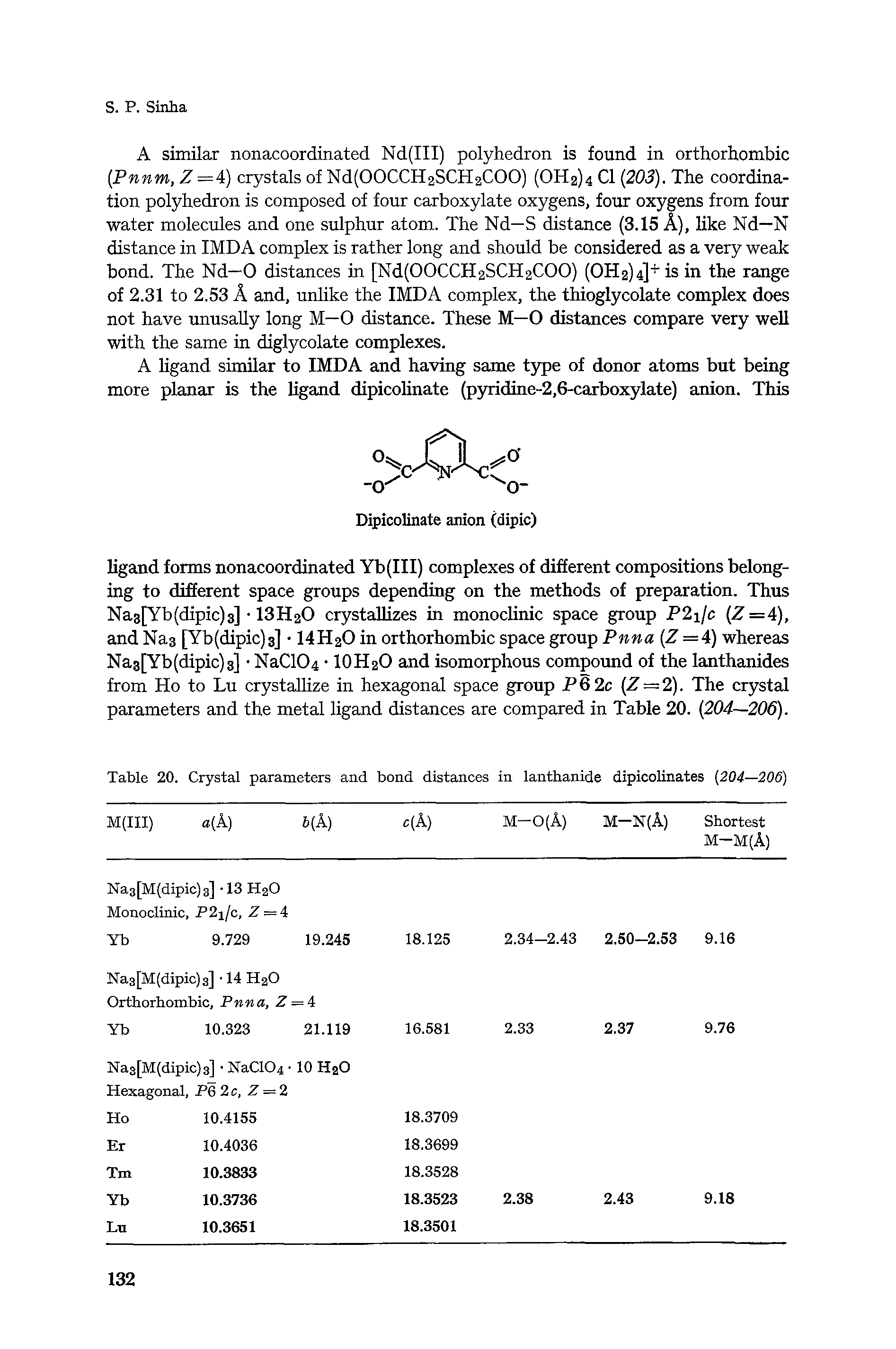 Table 20. Crystal parameters and bond distances in lanthanide dipicolinates 204—206)...