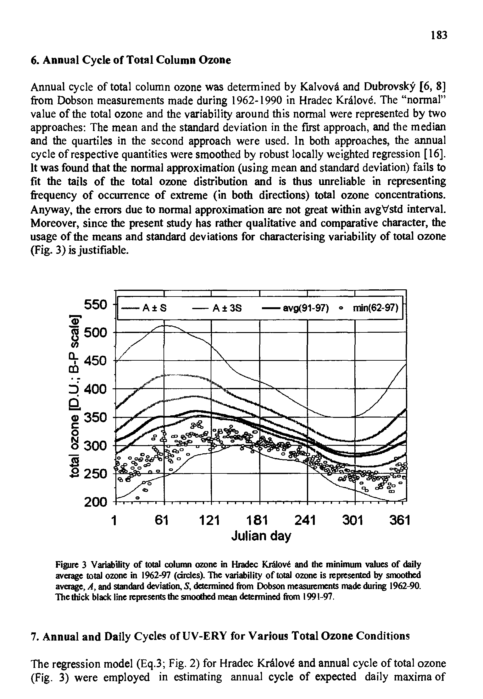 Figure 3 Variability of total column ozone in Hradec Krfilovd and die minimum values of daily average total ozone in 1962-97 (circles). The variability of total ozone is represented by smoothed average, A, and standard deviation, S, determined from Dobson measurements made during 1962-90. The thick black line represents the smoothed mean determined from 1991-97.