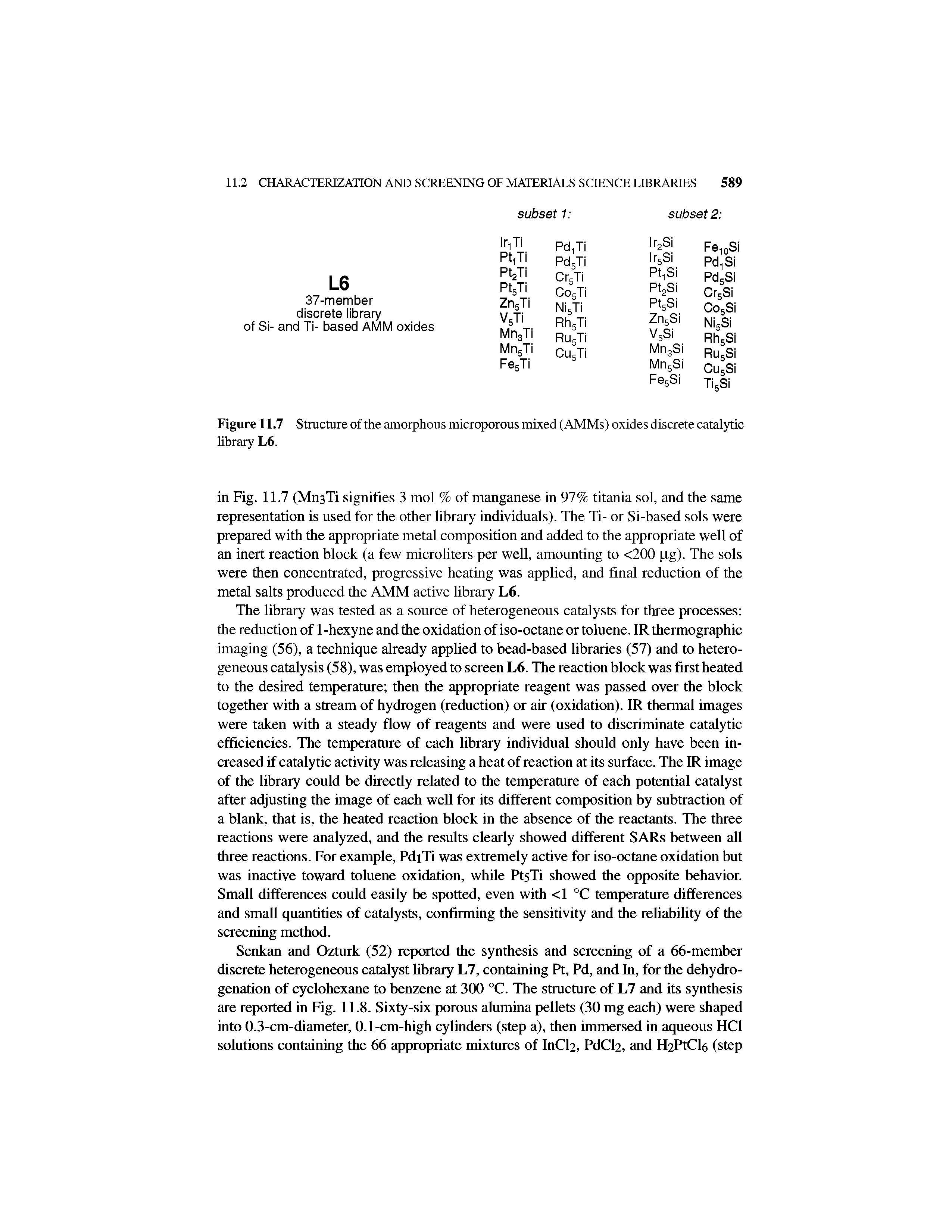 Figure 11.7 Structure of the amorphous microporous mixed (AMMs) oxides discrete catalytic library L6.