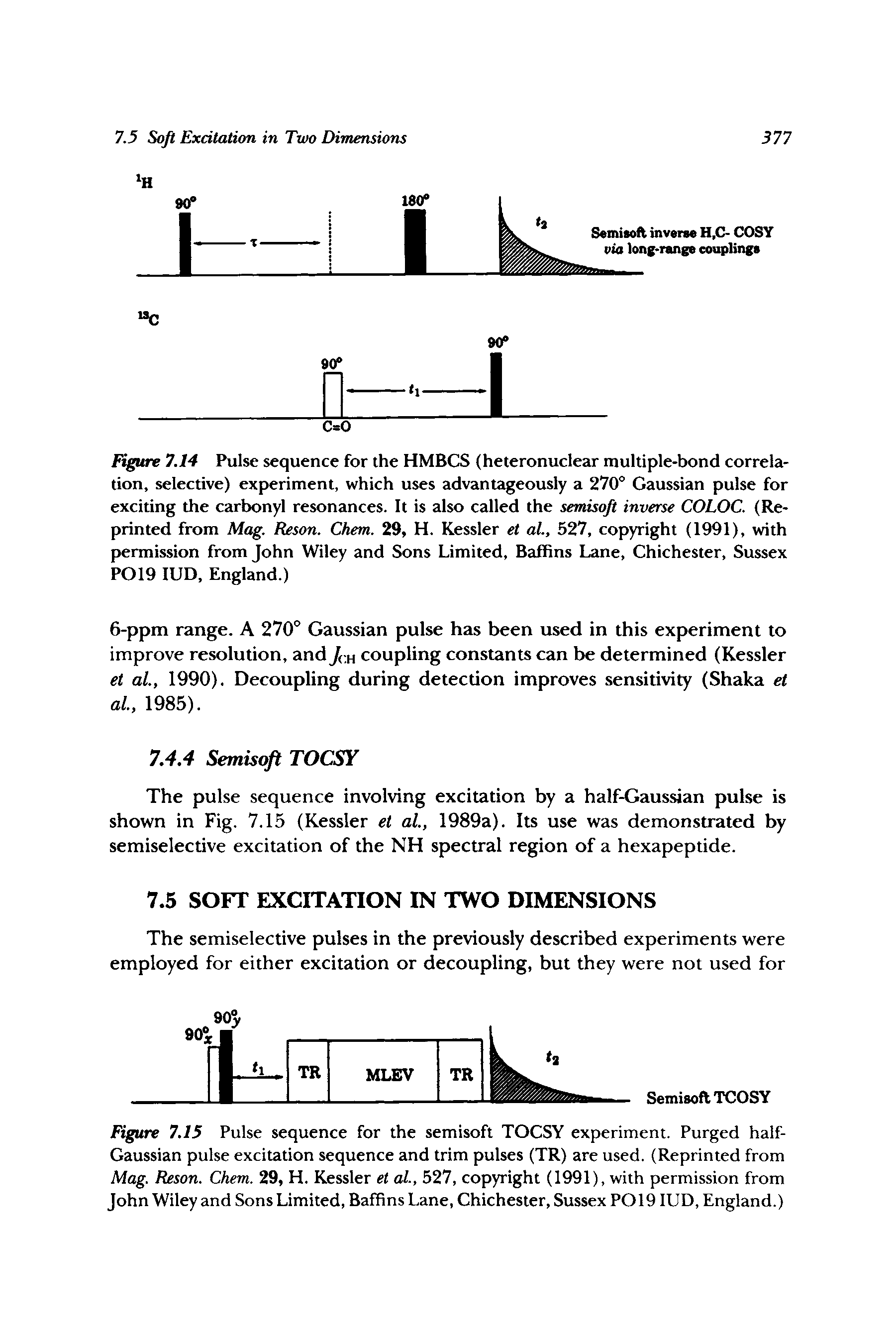 Figure 7.14 Pulse sequence for the HMBCS (heteronuclear multiple-bond correlation, selective) experiment, which uses advantageously a 270° Gaussian pulse for exciting the carbonyl resonances. It is also called the semisoft inverse COLOC. (Reprinted from Mag. Reson. Chem. 29, H. Kessler et al., 527, copyright (1991), with permission from John Wiley and Sons Limited, Baffins Lane, Chichester, Sussex P019 lUD, England.)...