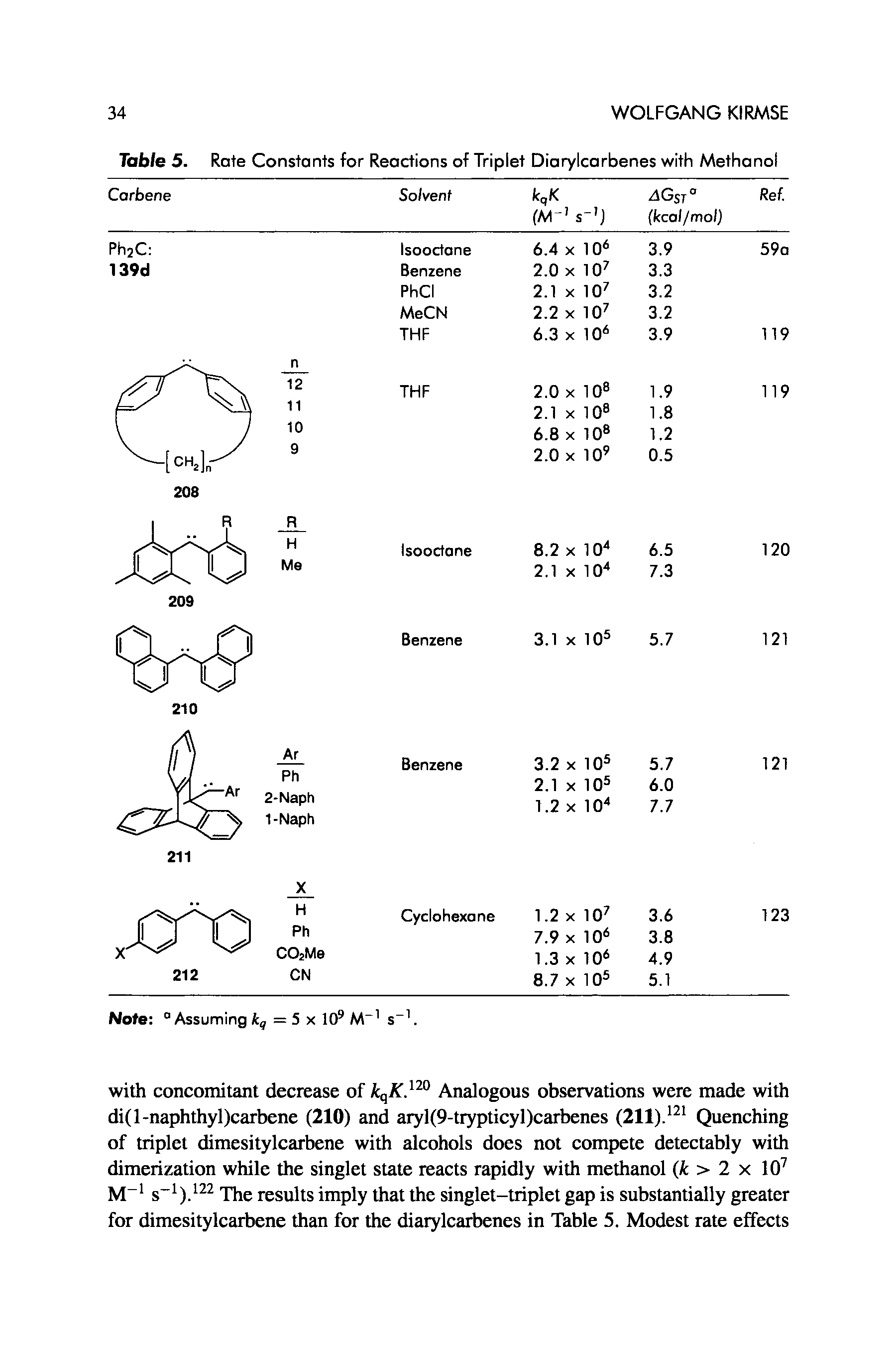 Table 5. Rate Constants for Reactions of Triplet Diarylcarbenes with Methanol...