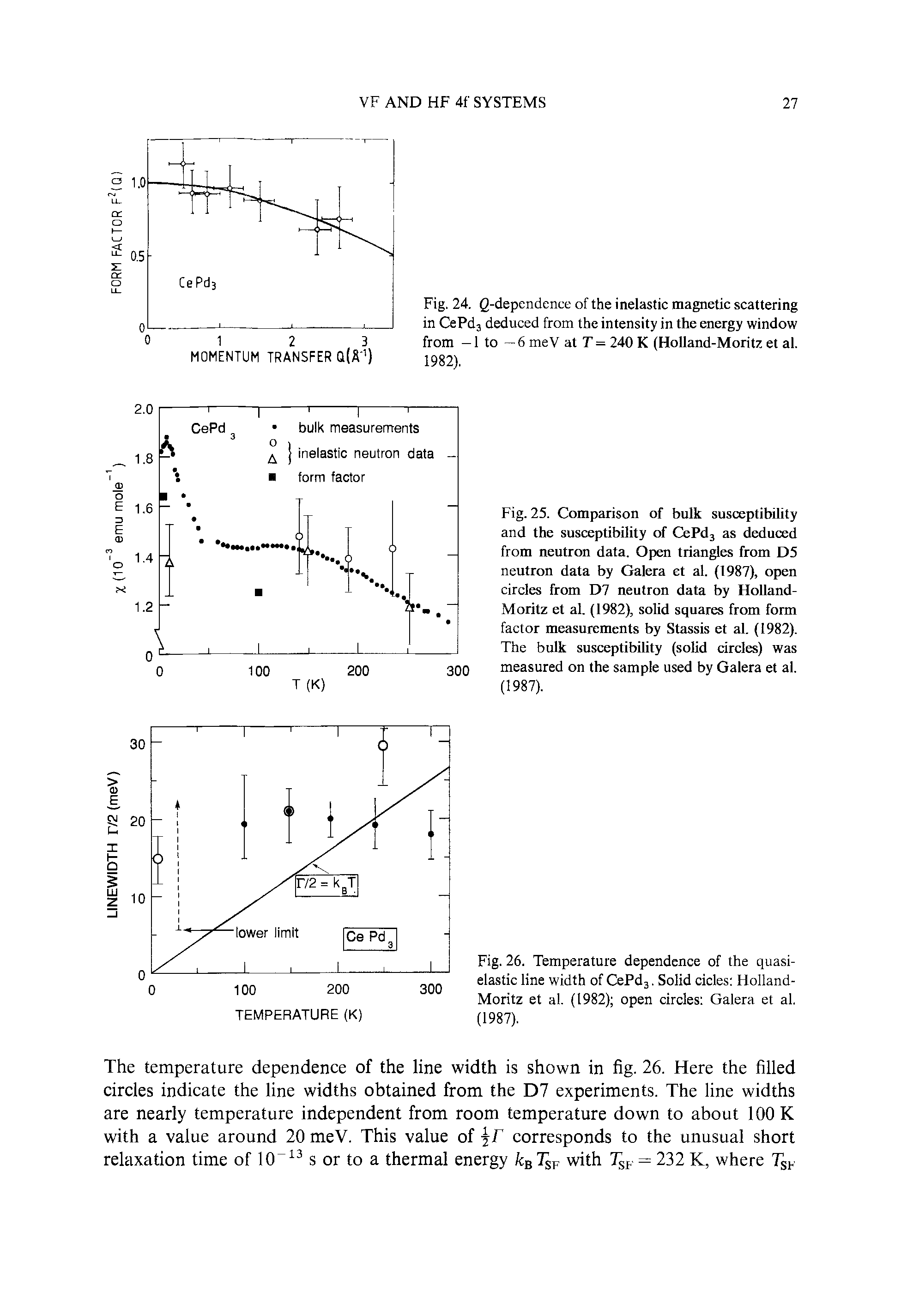 Fig. 26. Temperature dependence of the quasielastic line width of CePdj. Solid cicles Holland-Moritz et al. (1982) open circles Galera et al. (1987).