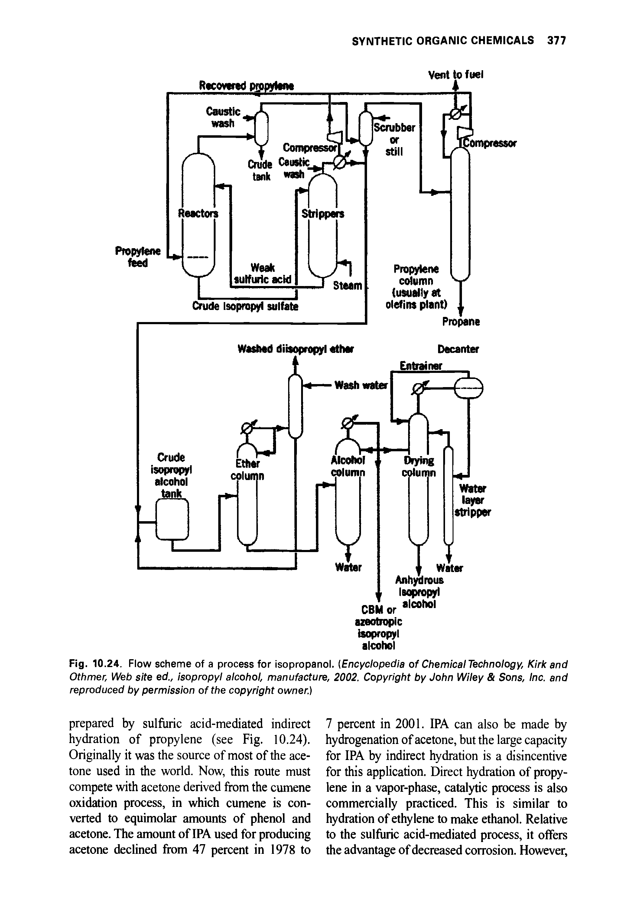 Fig. 10.24. Flow scheme of a process for isopropanol. (Encyclopedia of Chemical Technology, Kirk and Othmer, Web site ed isopropyl alcohol, manufacture, 2002. Copyright by John Wiley Sons, Inc. and reproduced by permission of the copyright owner.)...