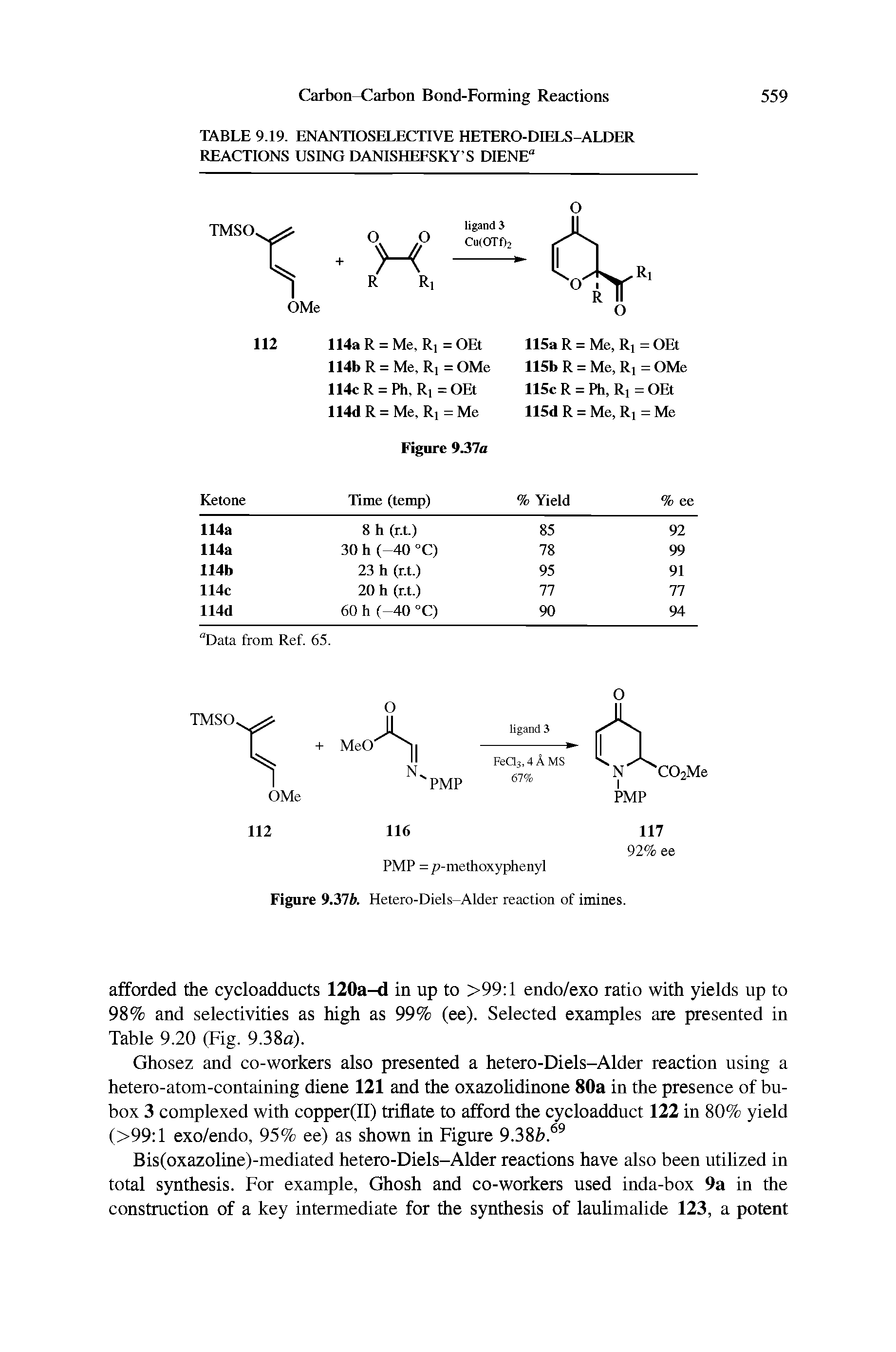 Figure 931b. Hetero-Diels-Alder reaction of imines.