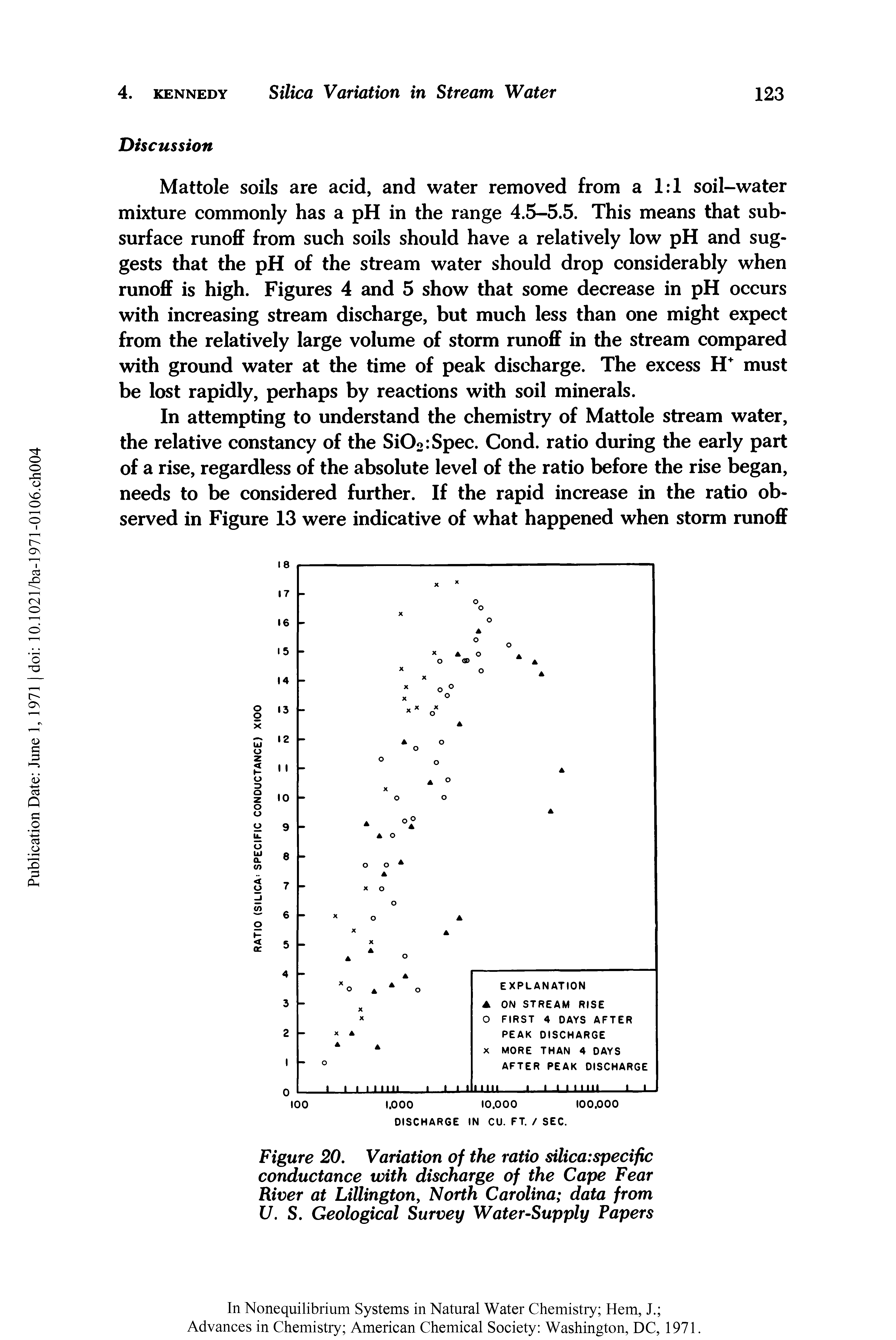 Figure 20. Variation of the ratio silica specific conductance with discharge of the Cape Fear River at Lillington, North Carolina data from U. S. Geological Survey Water-Supply Papers...