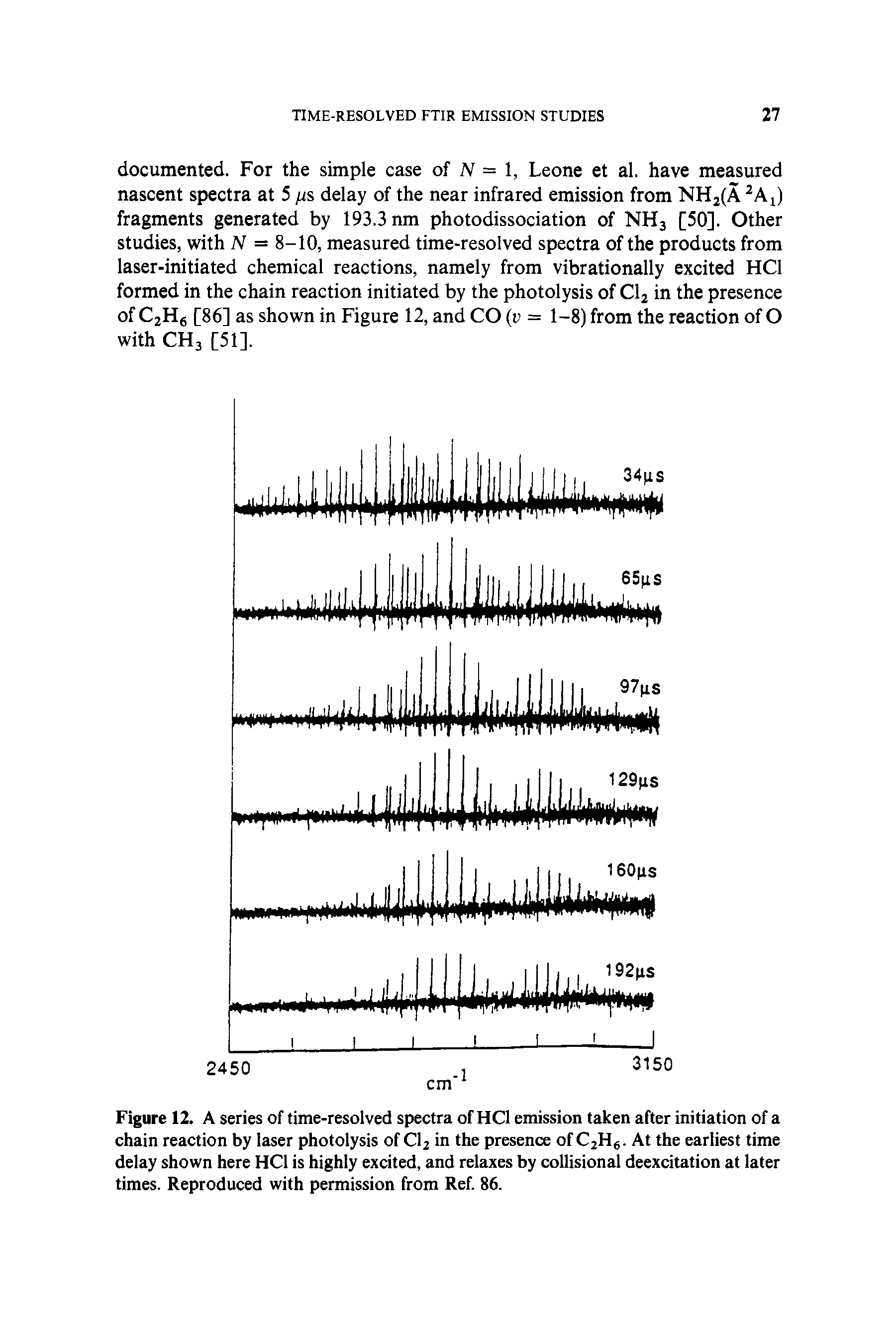 Figure 12. A series of time-resolved spectra of HC1 emission taken after initiation of a chain reaction by laser photolysis of Cl2 in the presence of C2H6. At the earliest time delay shown here HC1 is highly excited, and relaxes by collisional deexcitation at later times. Reproduced with permission from Ref. 86.