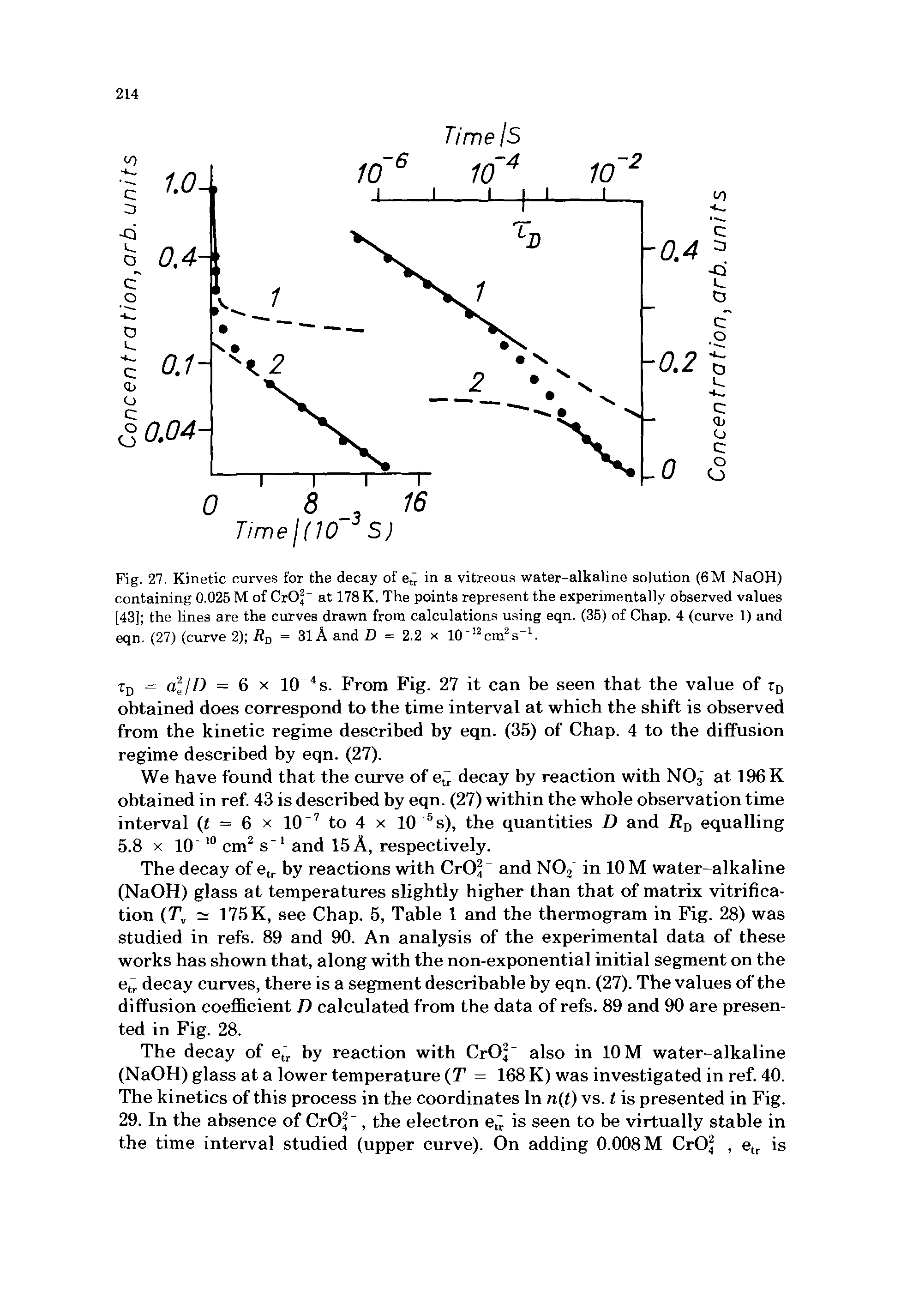 Fig. 27. Kinetic curves for the decay of et, in a vitreous water-alkaline solution (6M NaOH) containing 0.025 M of CrO2- at 178 K. The points represent the experimentally observed values [43] the lines are the curves drawn from calculations using eqn. (35) of Chap. 4 (curve 1) and eqn. (27) (curve 2) i D = 3lA and D = 2.2 x 10 12cm2s-1.