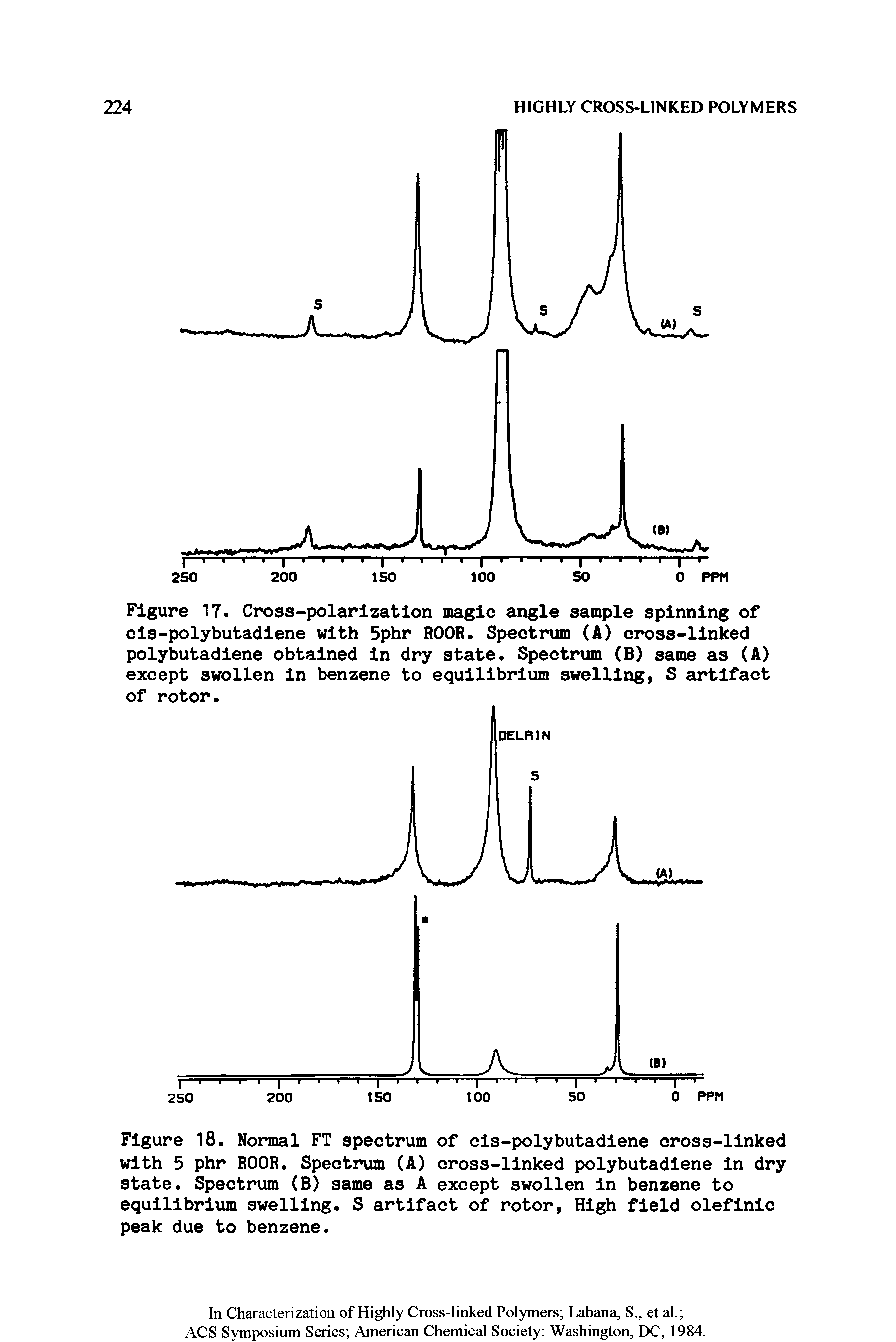 Figure 17. Cross-polarization magic angle sample spinning of cis-polybutadiene with 5phr ROOR. Spectrum (A) cross-linked polybutadiene obtained in dry state. Spectrum (B) same as (A) except swollen in benzene to equilibrium swelling, S artifact of rotor.