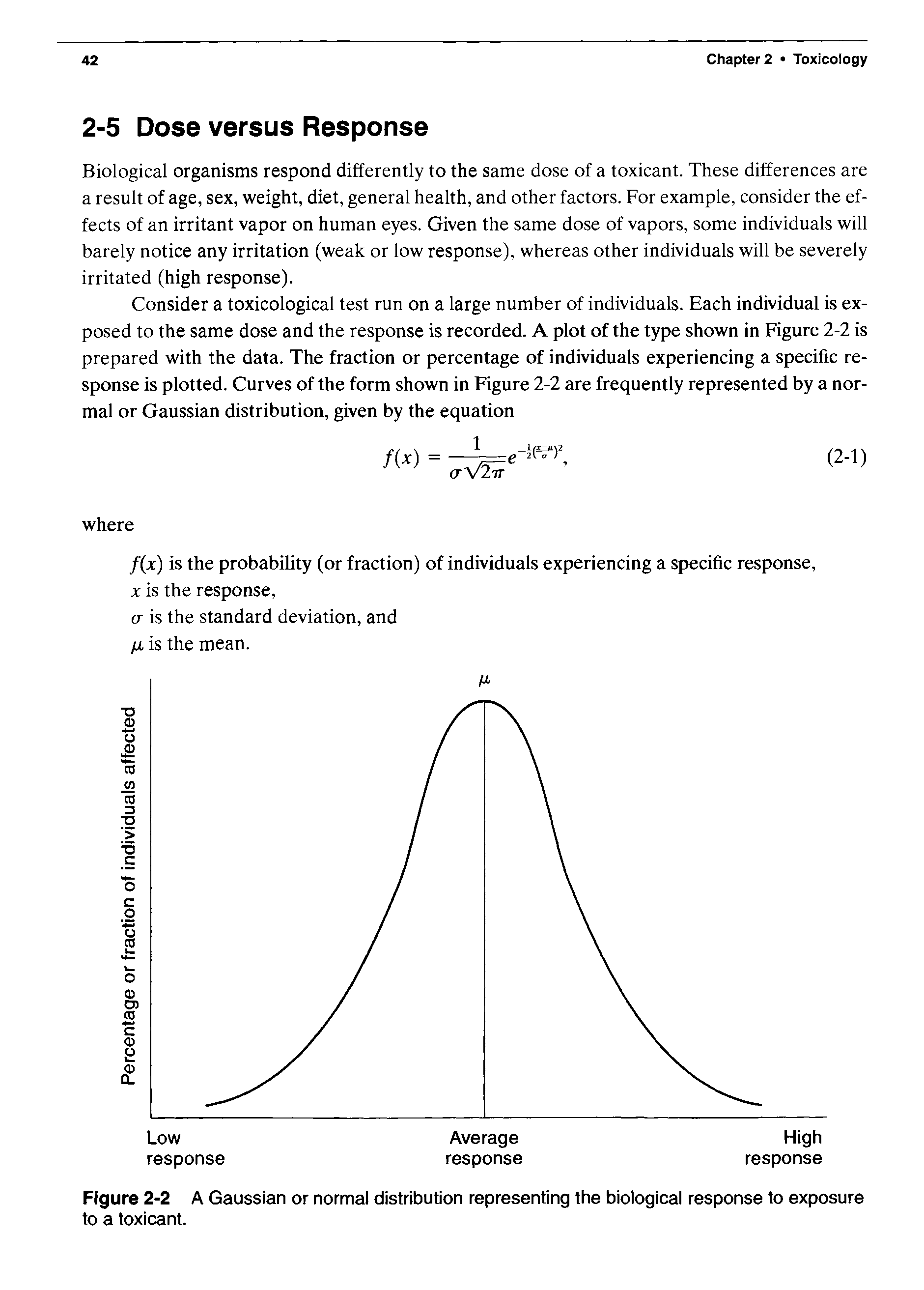 Figure 2-2 A Gaussian or normal distribution representing the biological response to exposure to a toxicant.