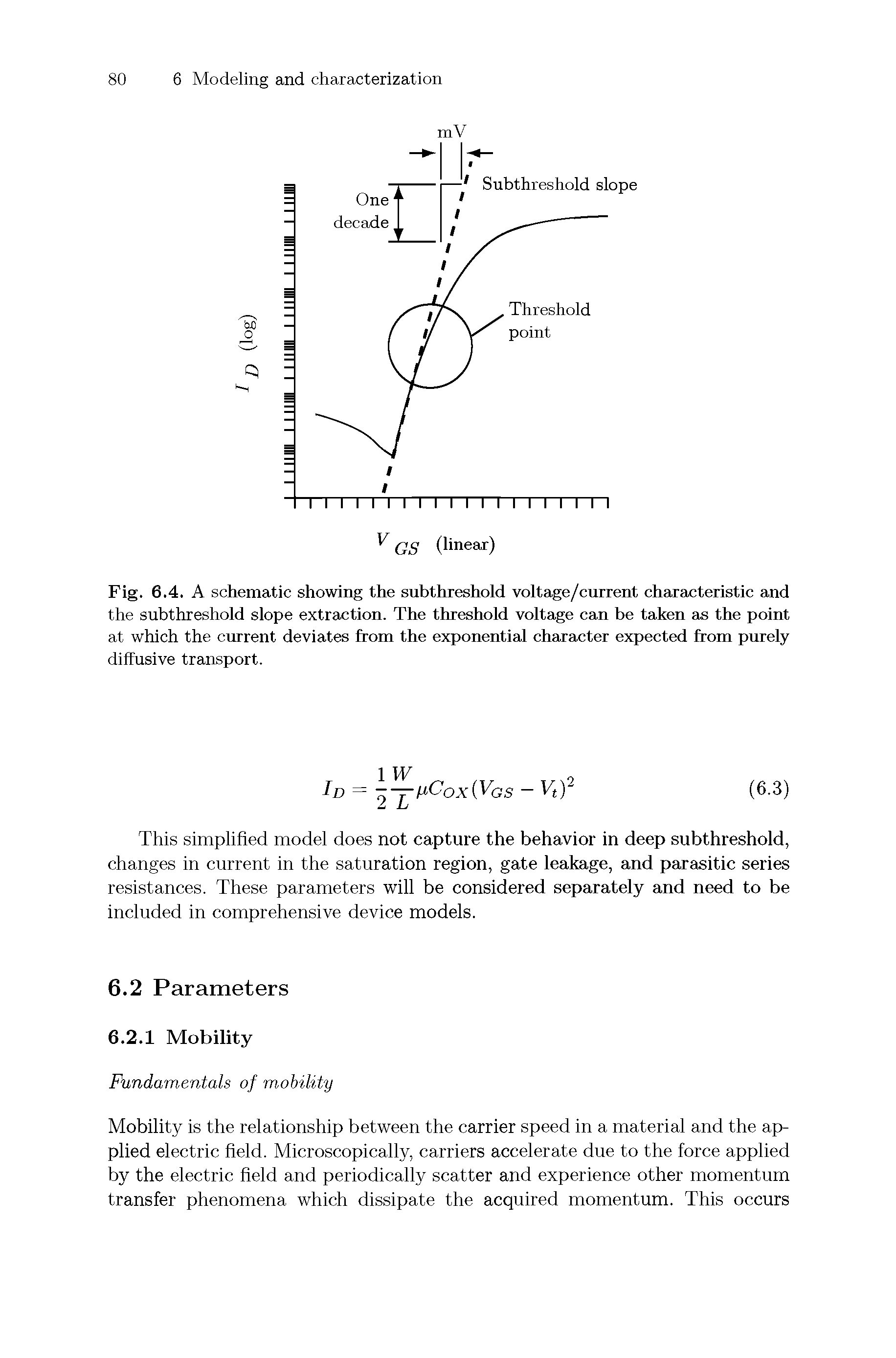 Fig. 6.4. A schematic showing the subthreshold voltage/current characteristic and the subthreshold slope extraction. The threshold voltage can be taken as the point at which the current deviates from the exponential character expected from purely diffusive transport.