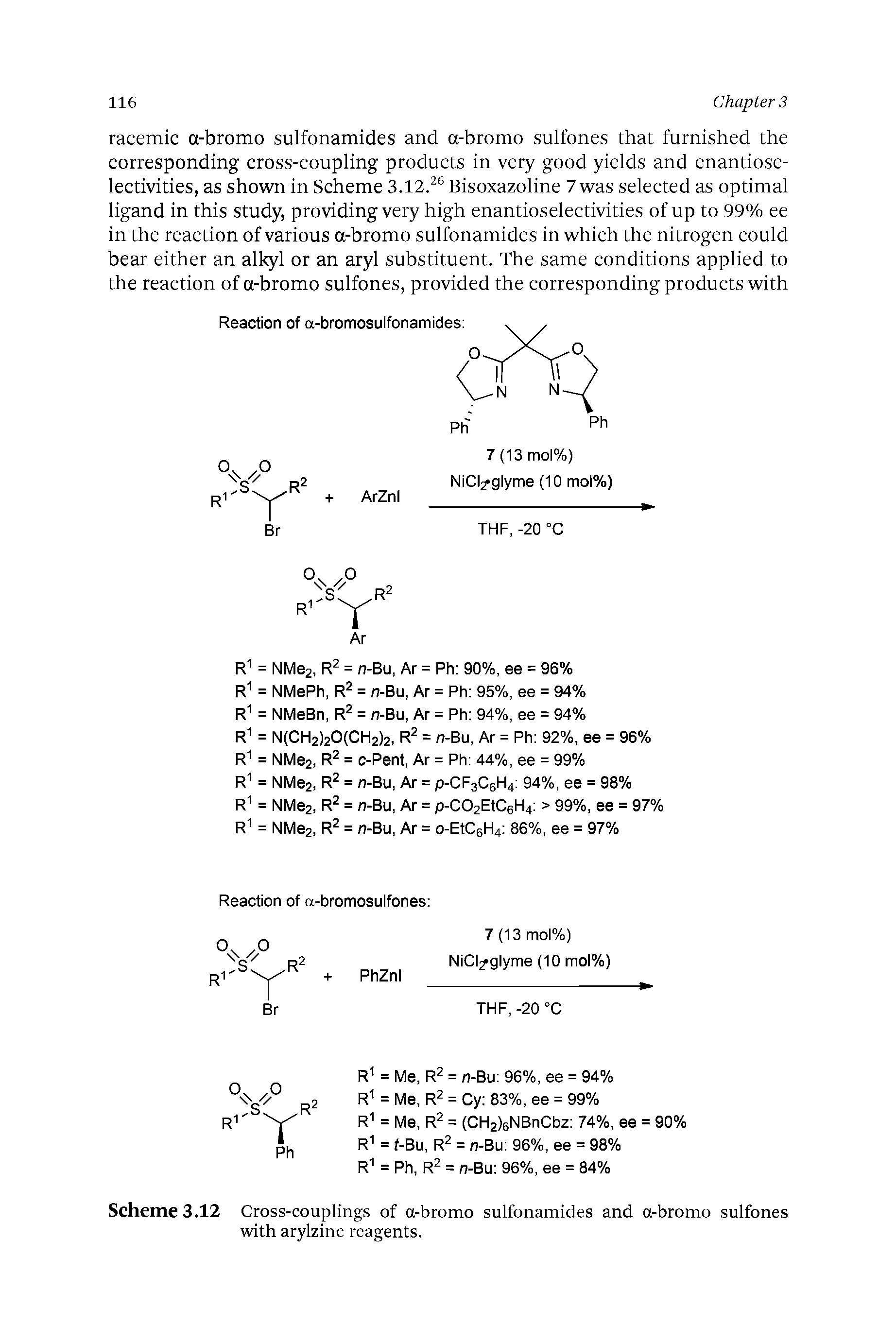 Scheme 3.12 Cross-couplings of a-bromo sulfonamides and a-bromo sulfones with arylzinc reagents.