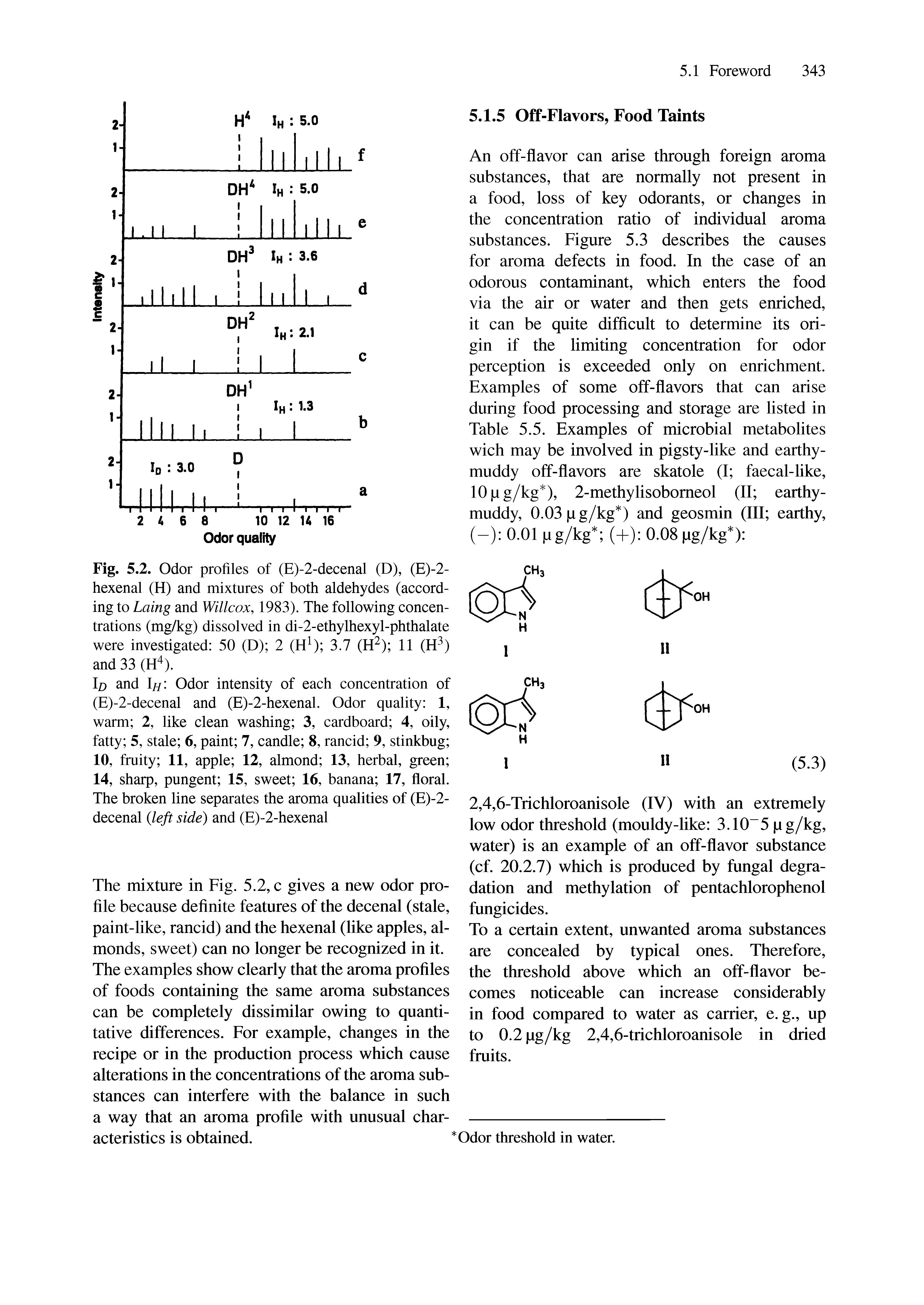 Fig. 5.2. Odor profiles of (E)-2-decenal (D), (E)-2-hexenal (H) and mixtures of both aldehydes (according to Laing and Willcox, 1983). The following concentrations (mg/kg) dissolved in di-2-ethylhexyl-phthalate were investigated 50 (D) 2 (H ) 3.7 (H ) 11 (H ) and 33...