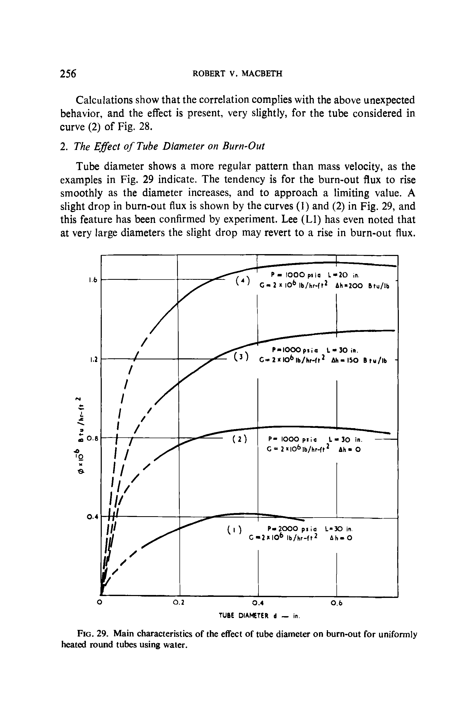 Fig. 29. Main characteristics of the effect of tube diameter on burn-out for uniformly heated round tubes using water.