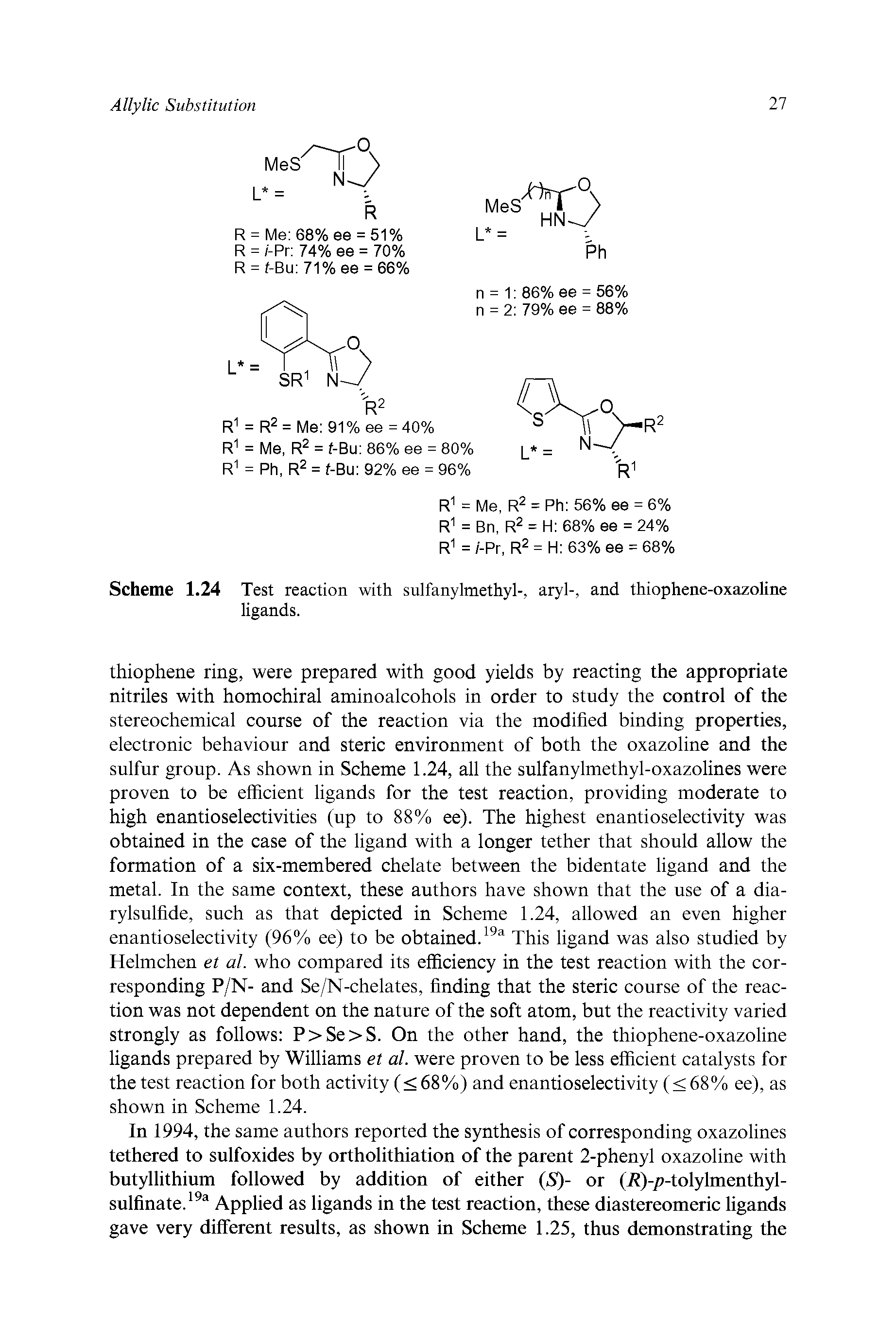 Scheme 1.24 Test reaction with sulfanylmethyl-, aryl-, and thiophene-oxazoline ligands.