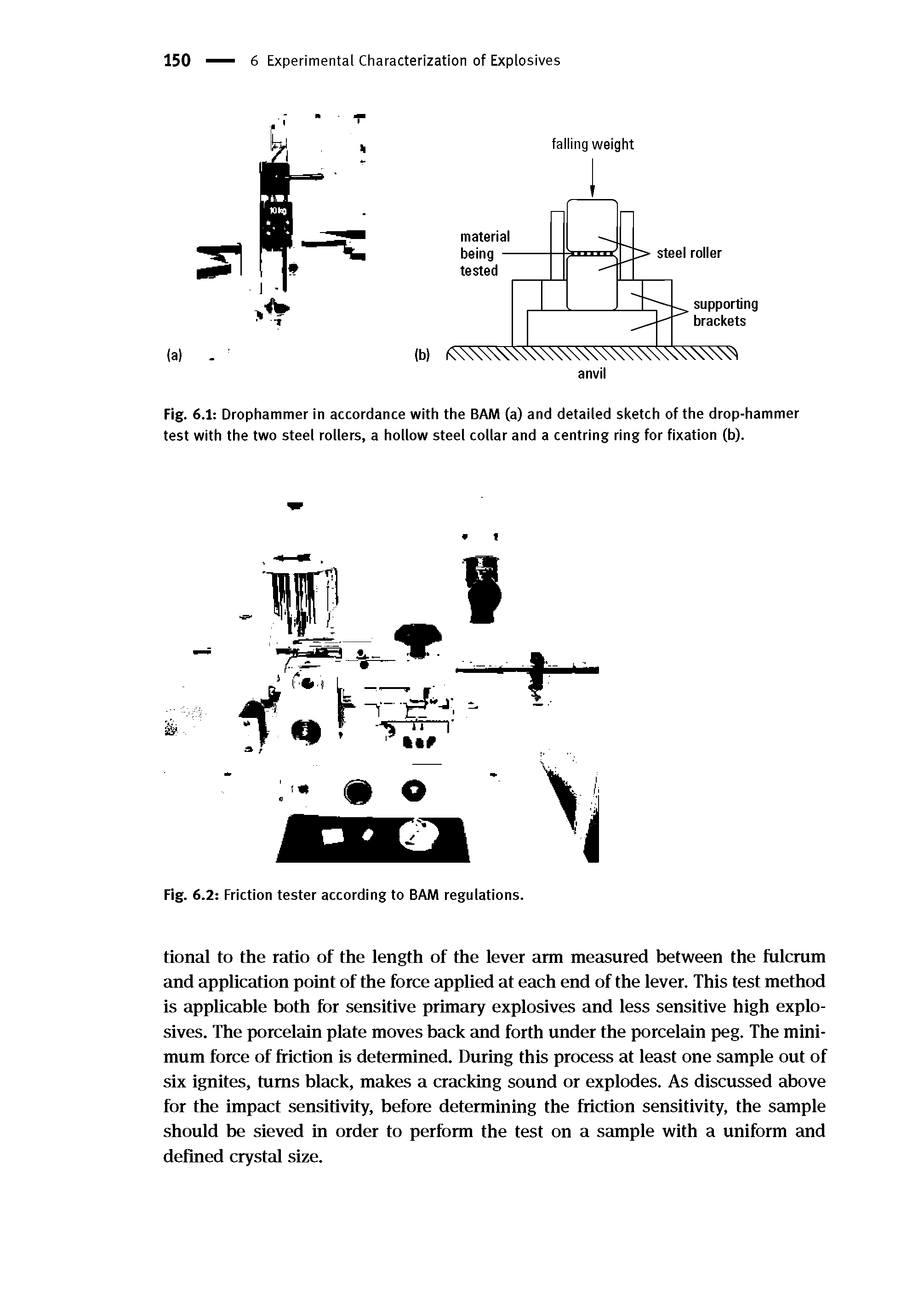 Fig. 6.1 Drophammer in accordance with the BAM (a) and detailed sketch of the drop-hammer test with the two steel rollers, a hollow steel collar and a centring ring for fixation (b).