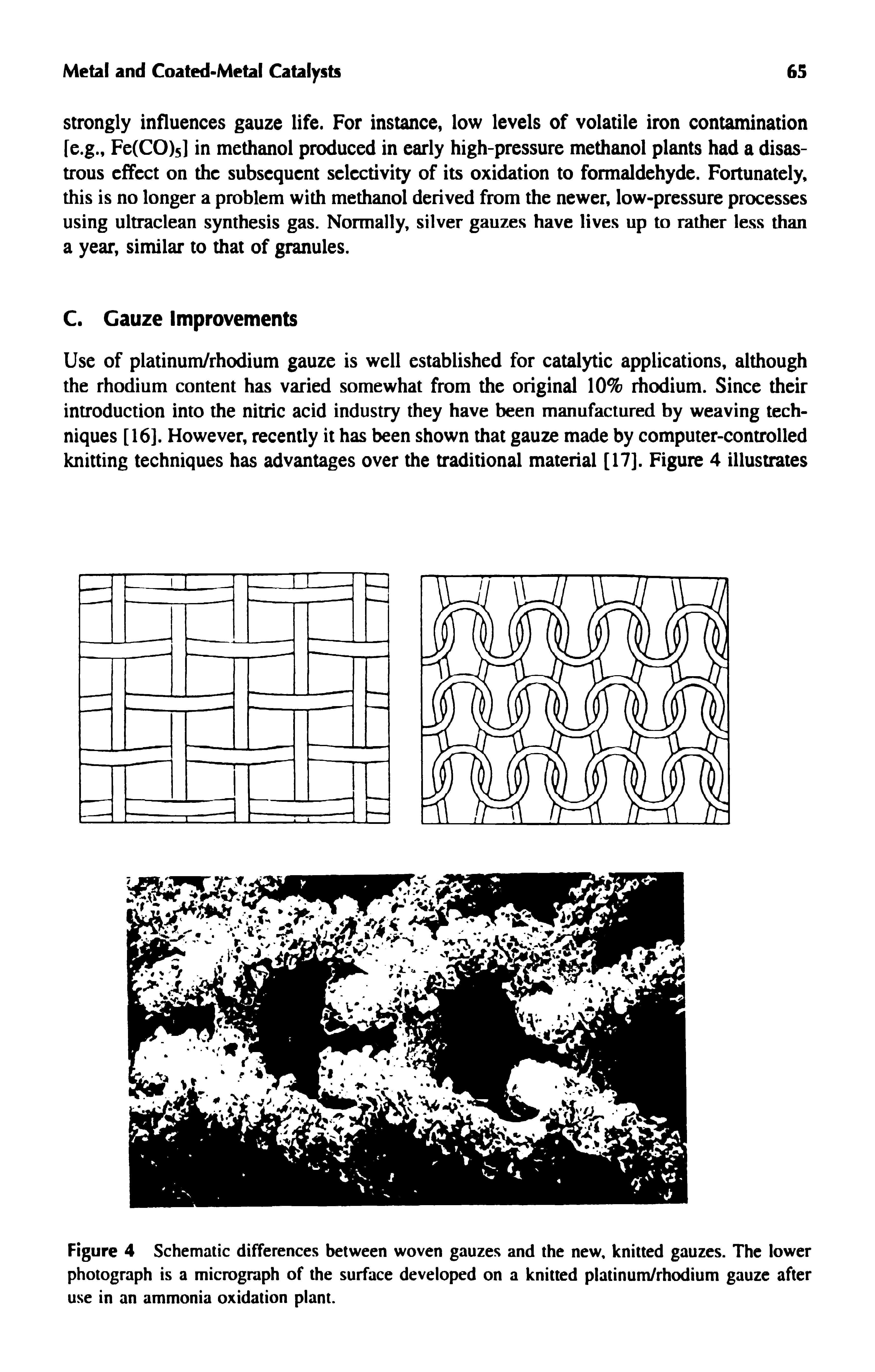 Figure 4 Schematic differences between woven gauzes and the new, knitted gauzes. The lower photograph is a micrograph of the surface developed on a knitted platinum/rhodium gauze after use in an ammonia oxidation plant.
