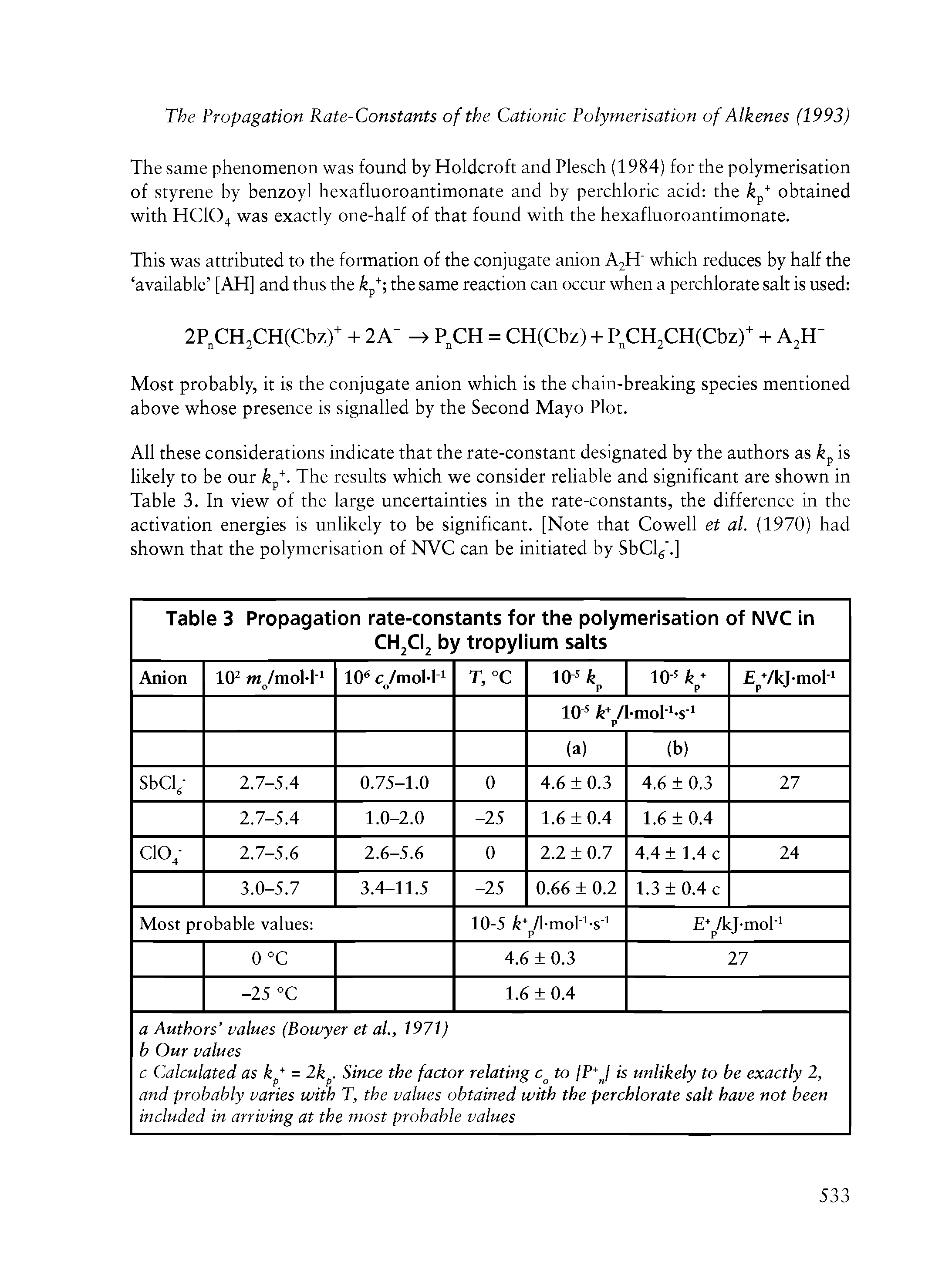 Table 3 Propagation rate-constants for the polymerisation of NVC in CH2CI2 by tropylium salts ...