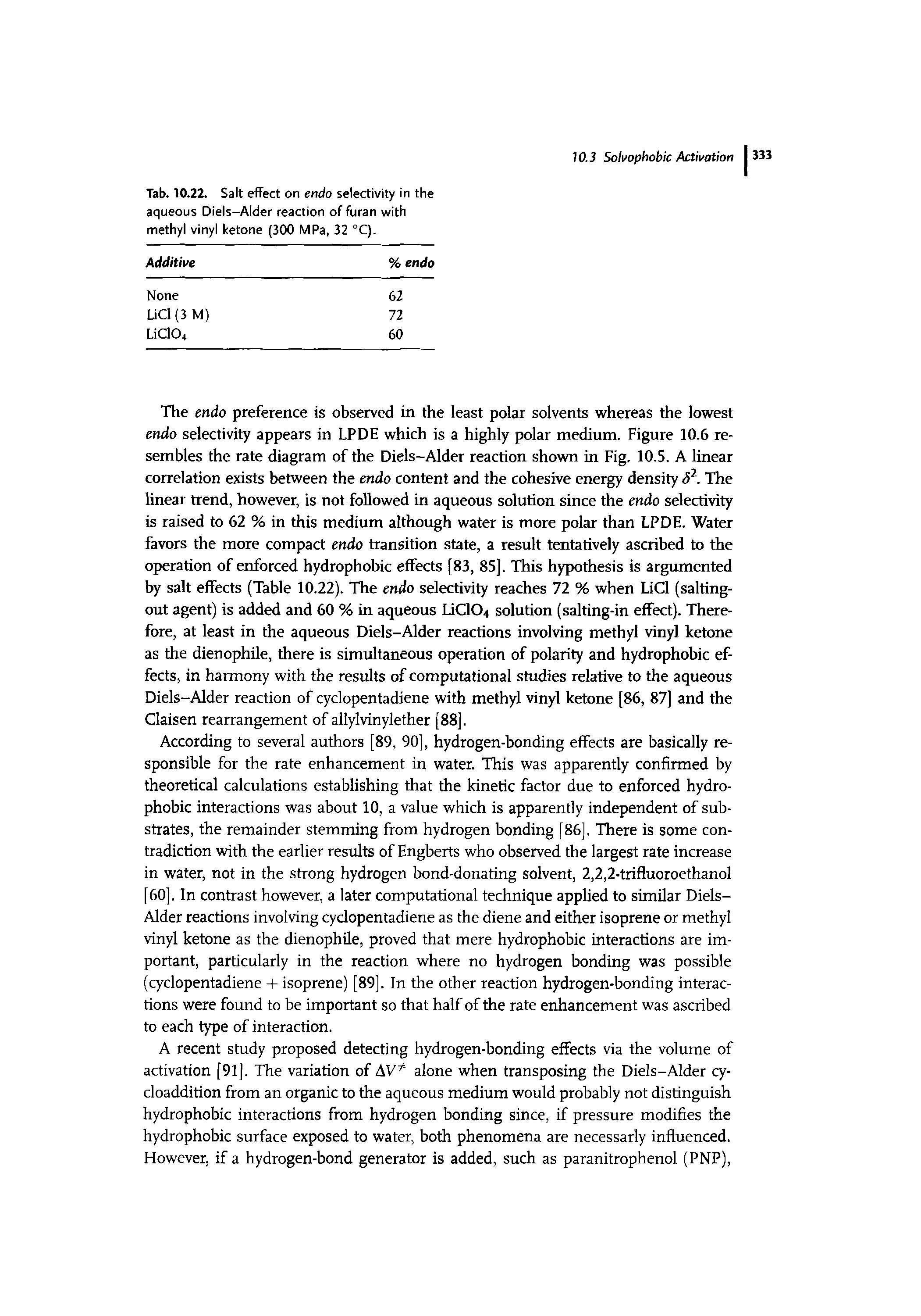 Tab. 10.22. Salt effect on endo selectivity in the aqueous Diels-Alder reaction of furan with methyl vinyl ketone (300 MPa, 32 °C).