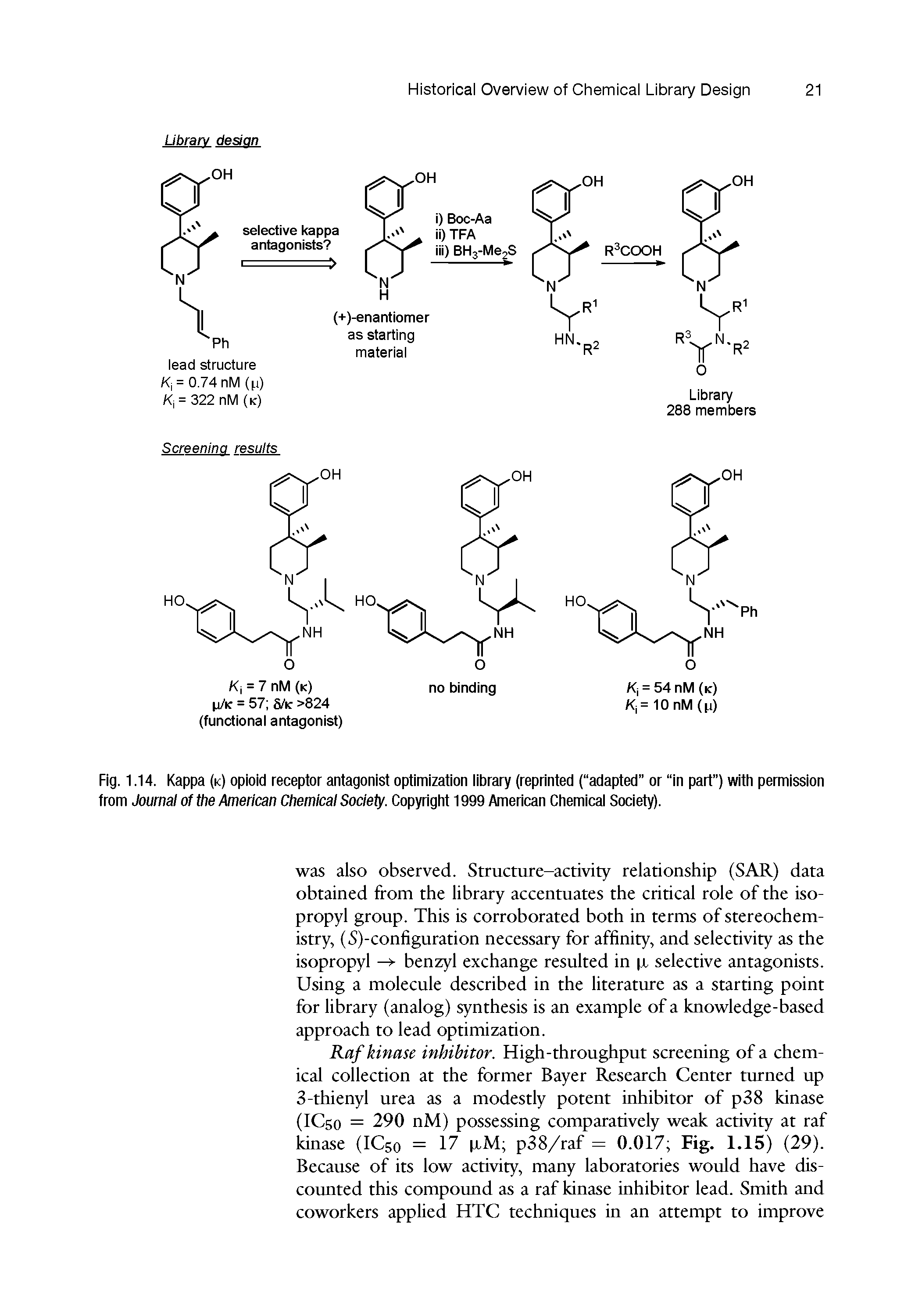 Fig. 1.14. Kappa ( ) opioid receptor antagonist optimization library (reprinted ( adapted or in part ) with permission from Journal of the American Chemical Society. Copyright 1999 American Chemical Society).