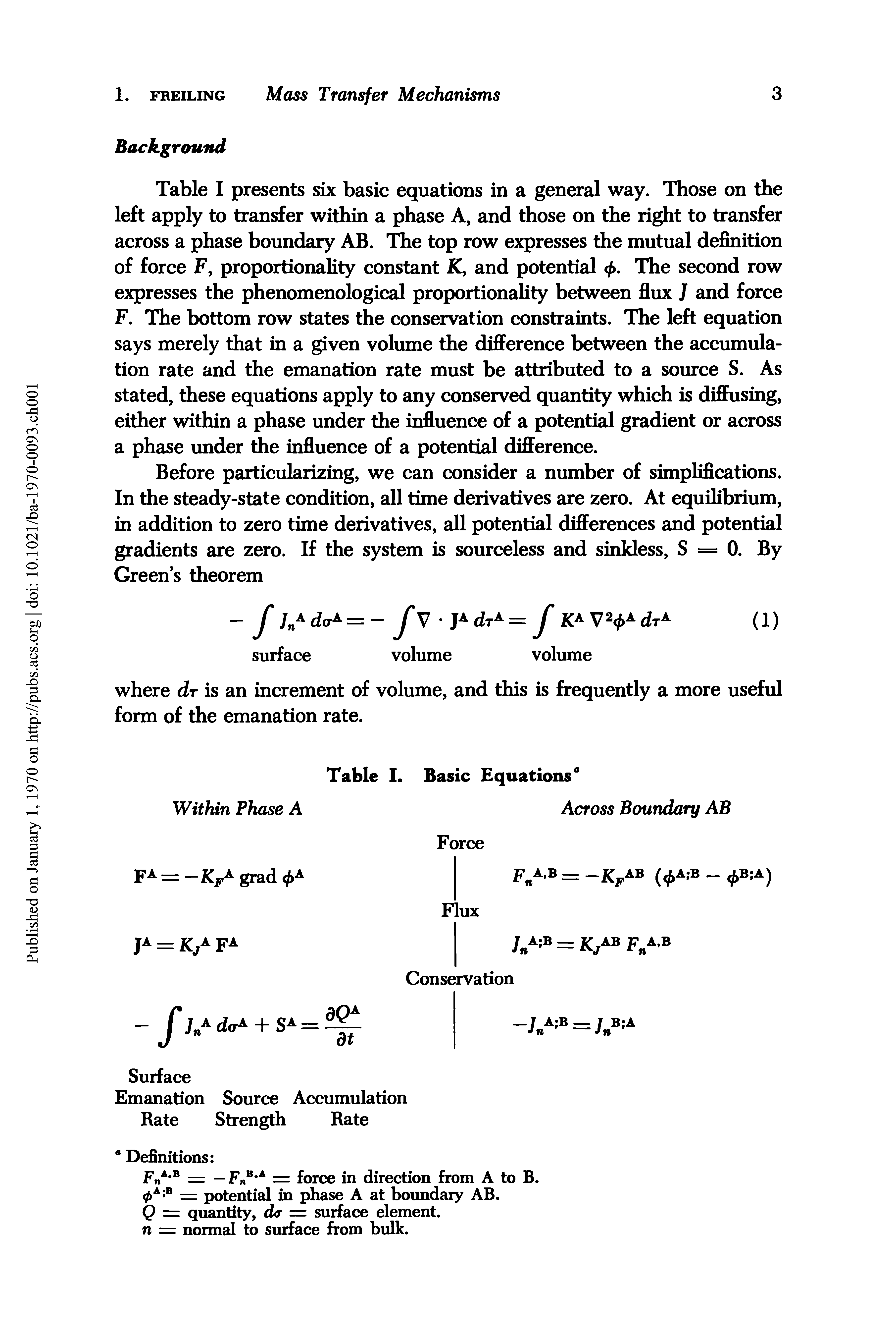 Table I presents six basic equations in a general way. Those on the left apply to transfer within a phase A, and those on the right to transfer across a phase boundary AB. The top row expresses the mutual definition of force F, proportionality constant K, and potential <f>. The second row expresses the phenomenological proportionality between flux J and force F. The bottom row states the conservation constraints. The left equation says merely that in a given volume the difference between the accumulation rate and the emanation rate must be attributed to a source S. As stated, these equations apply to any conserved quantity which is diffusing, either within a phase under the influence of a potential gradient or across a phase under the influence of a potential difference.
