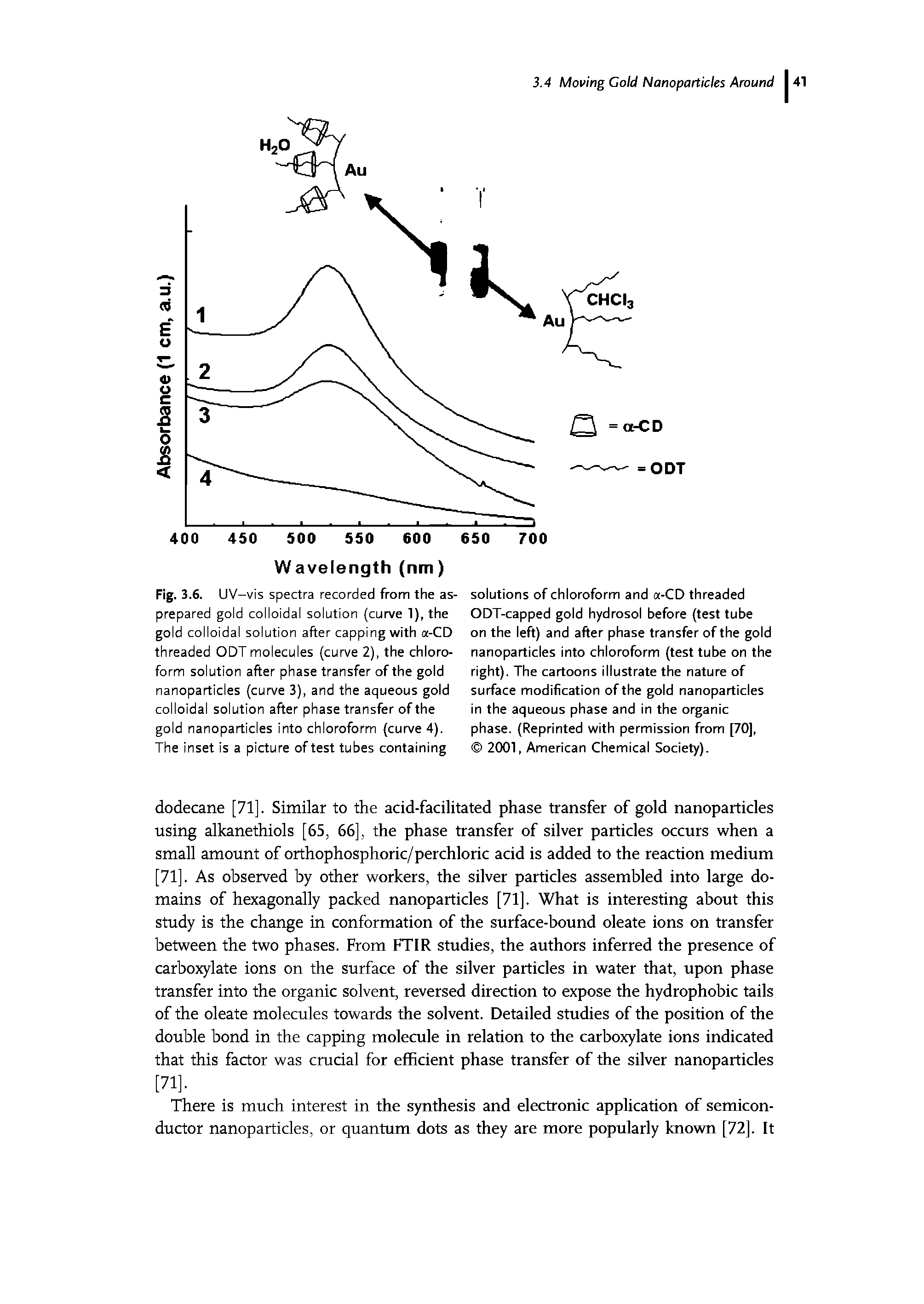 Fig. 3.6. UV-vis spectra recorded from the as-prepared gold colloidal solution (curve l),the gold colloidal solution after capping with a-CD threaded ODT molecules (curve 2), the chloroform solution after phase transfer of the gold nanoparticles (curve 3), and the aqueous gold colloidal solution after phase transfer of the gold nanoparticles into chloroform (curve 4). The inset is a picture of test tubes containing...