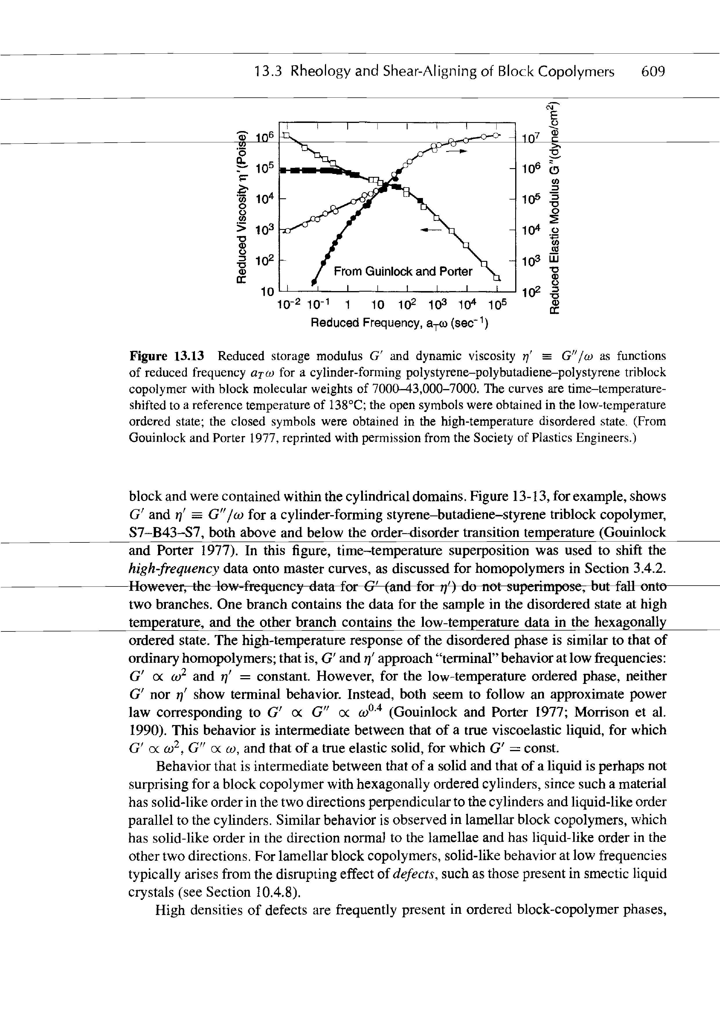 Figure 13.13 Reduced storage modulus G and dynamic viscosity rj = G /w as functions of reduced frequency uto) for a cylinder-forming polystyrene-polybutadiene-polystyrene triblock copolymer with block molecular weights of 7000-43,000-7000. The curves are time-temperature-shifted to a reference temperature of 138°C the open symbols were obtained in the low-temperature ordered state the closed symbols were obtained in the high-temperature disordered state. (From Gouinlock and Porter 1977, reprinted with permission from the Society of Plastics Engineers.)...