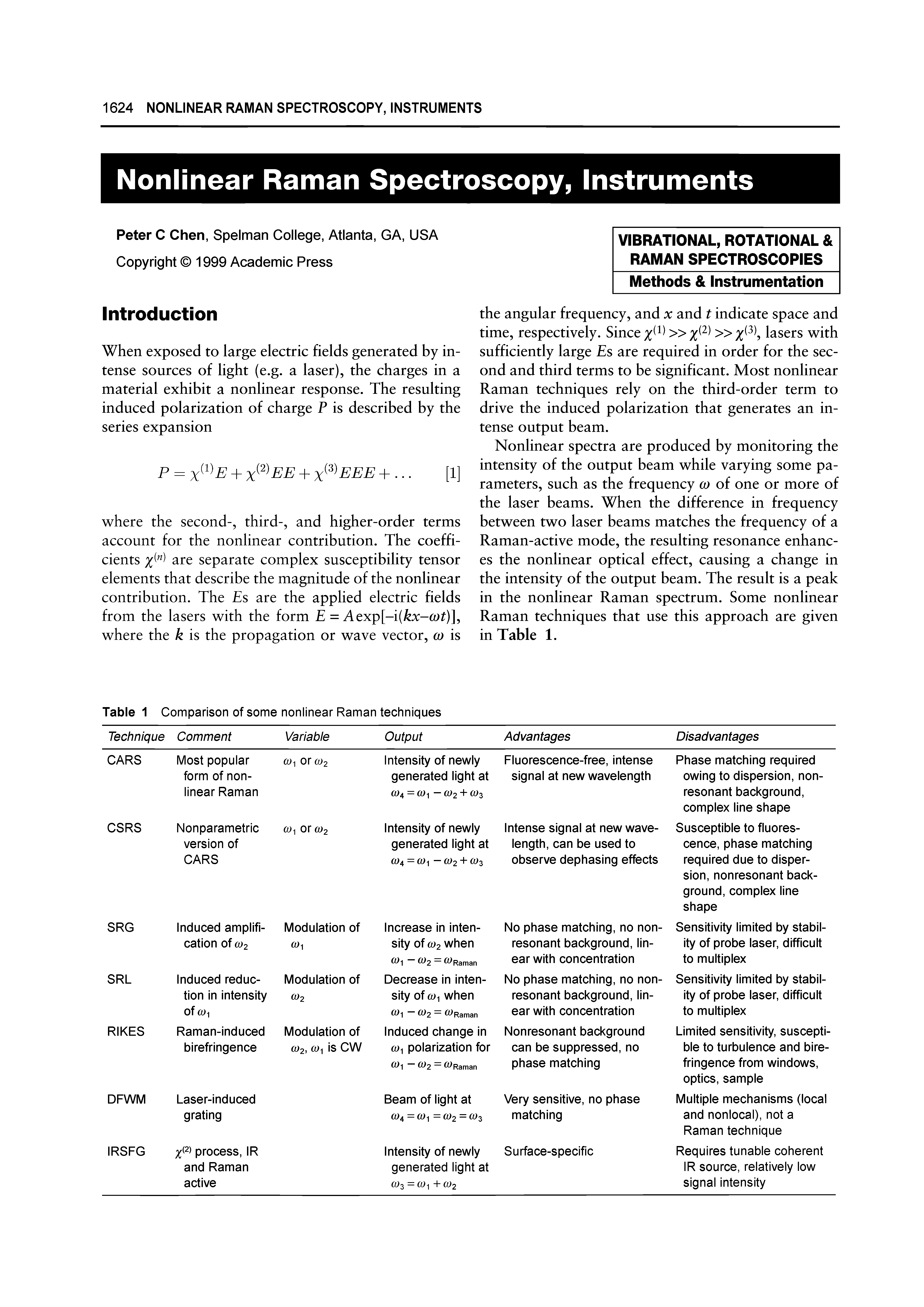 Table 1 Comparison of some nonlinear Raman techniques ...