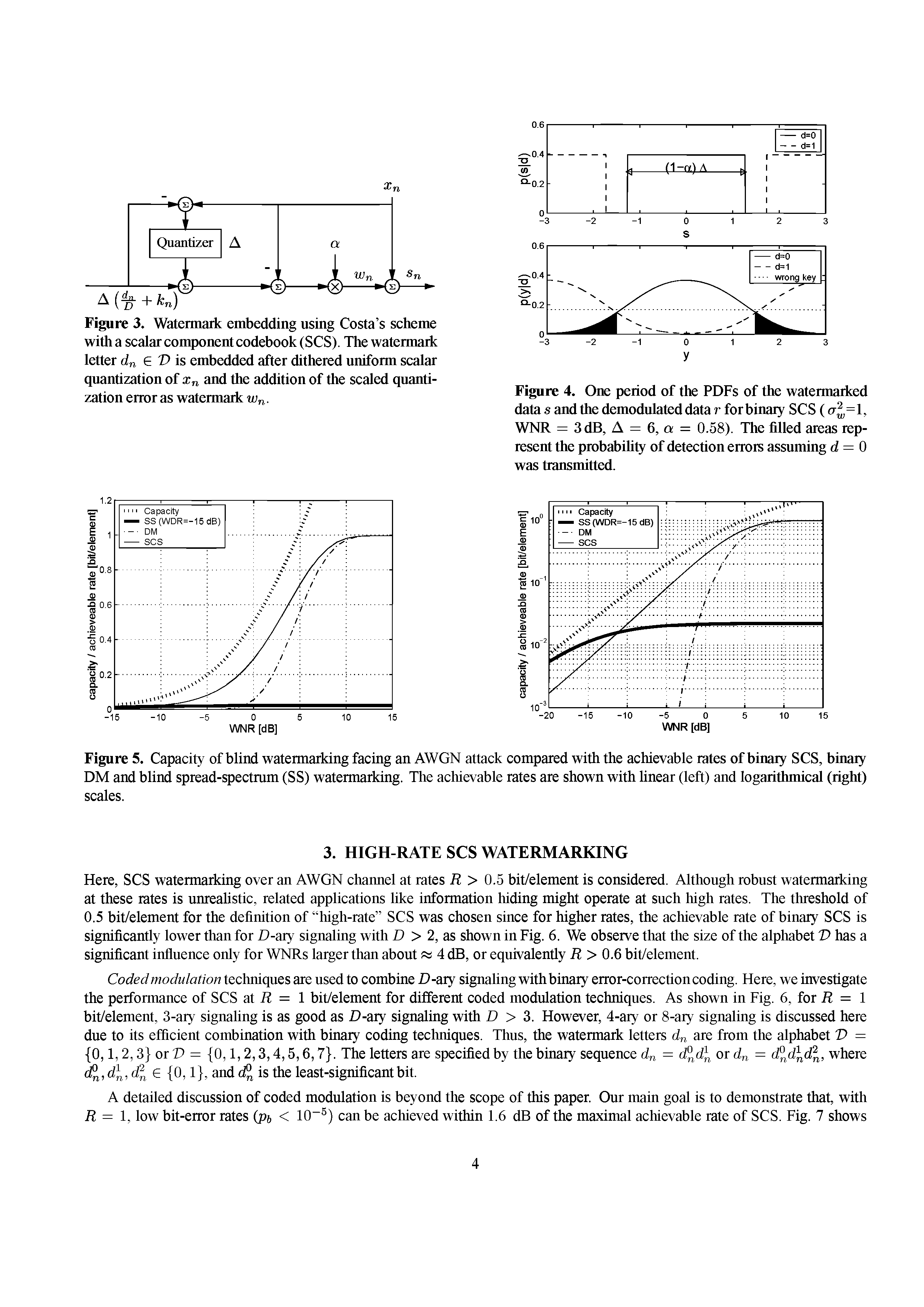 Figure 5. Capacity of blind watermarking facing an AWGN attack compared with the achievable rates of binary SCS, binary DM and blind spread-spectrum (SS) watermarking. The achievable rates are shown with linear (left) and logarithmical (right) scales.